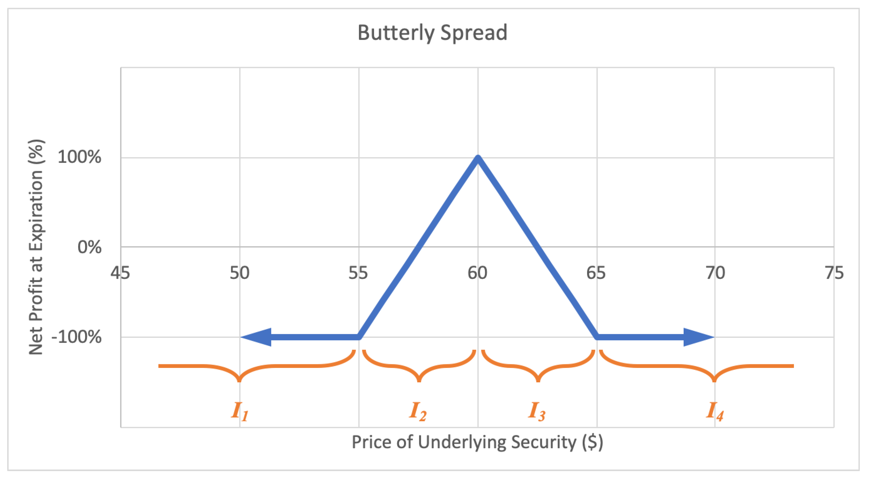 Entropy 22 00805 g010