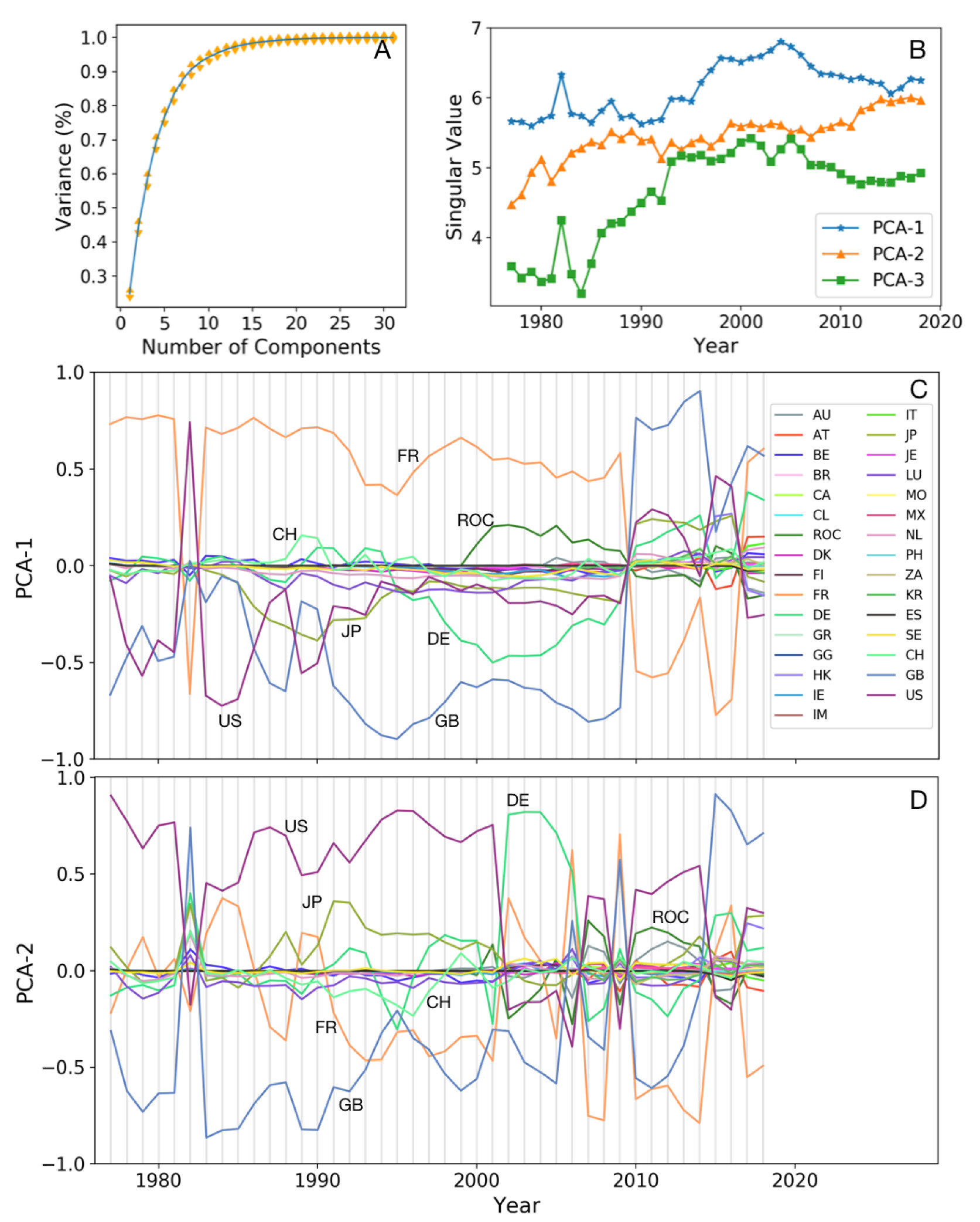 Entropy 22 00810 g002 Entropy 22 00810 g002