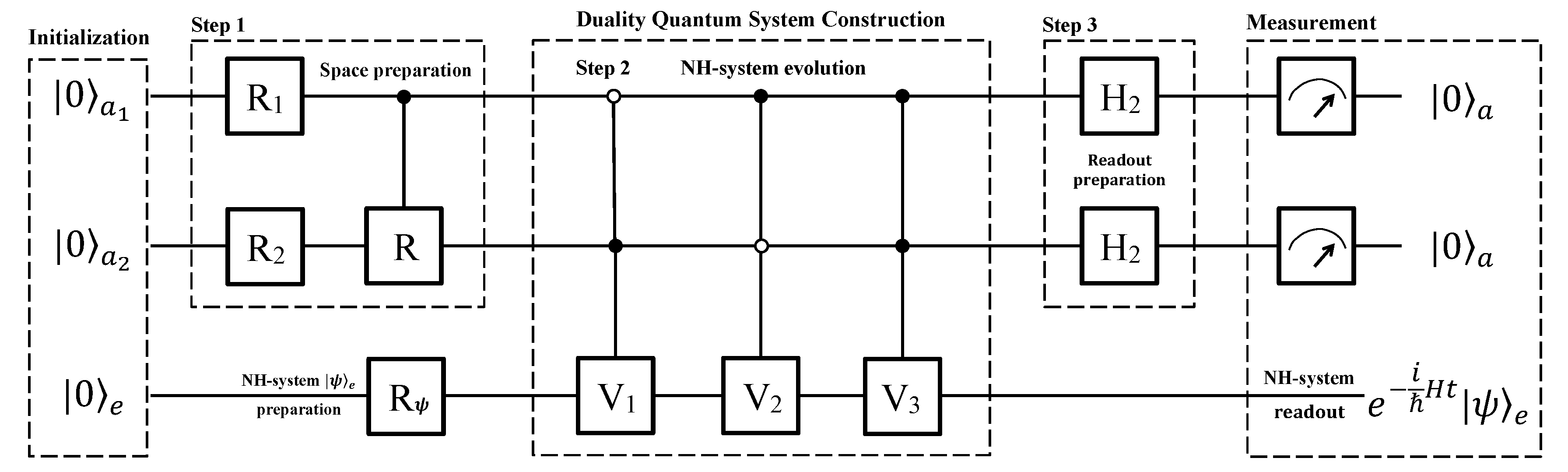 Entropy 22 00812 g003 Entropy 22 00812 g003