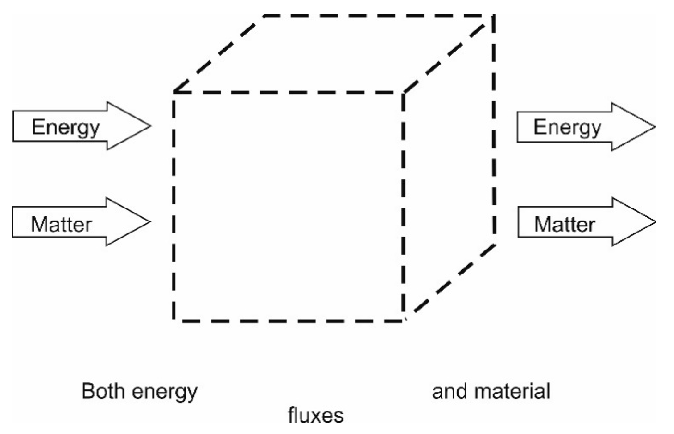 Entropy 22 00820 g006 Entropy 22 00820 g006