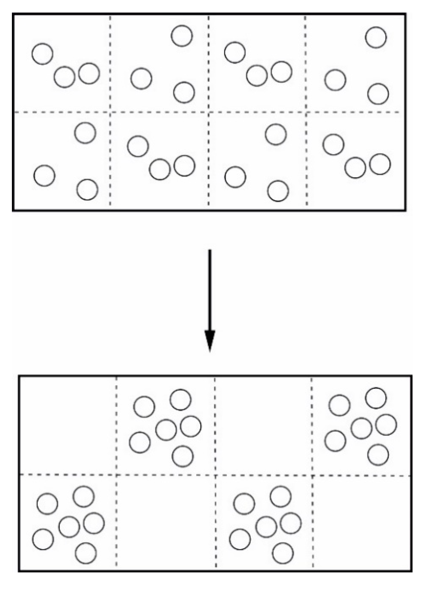 Entropy 22 00820 g009 Entropy 22 00820 g009