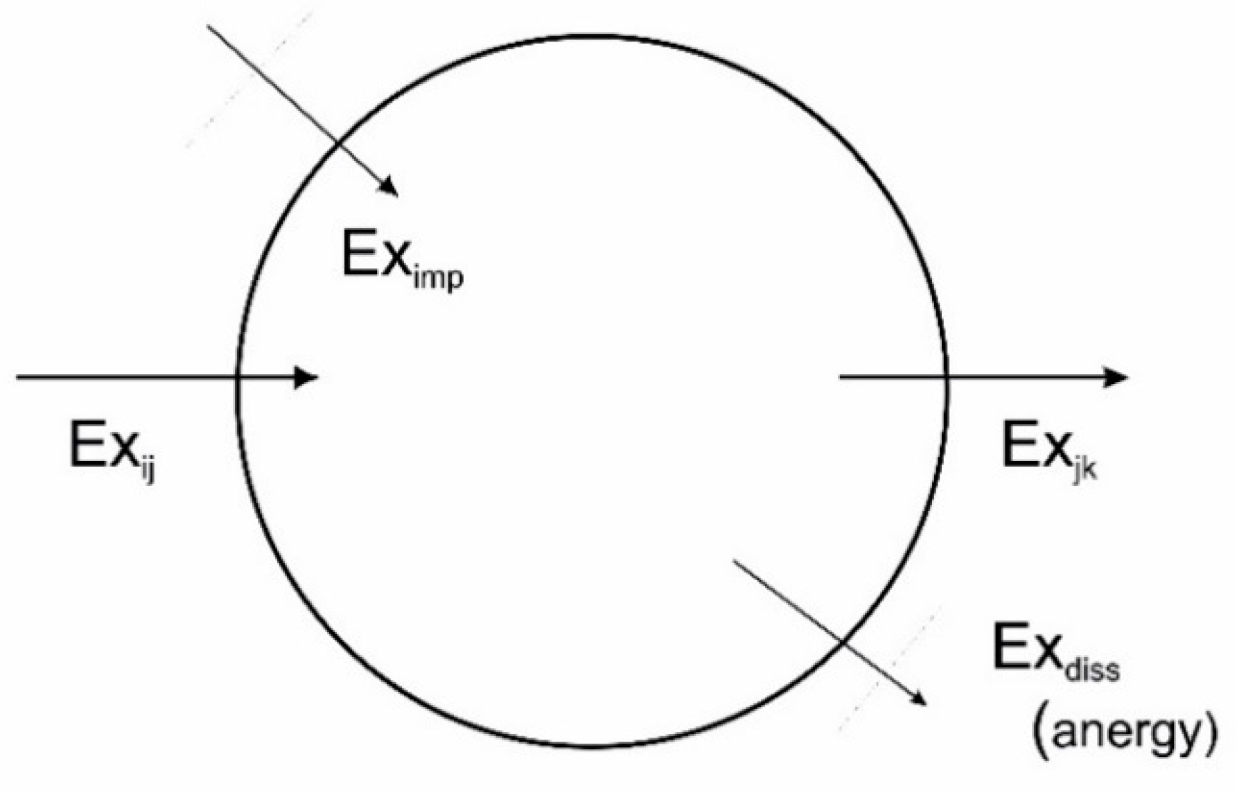 Entropy 22 00820 g015 Entropy 22 00820 g015