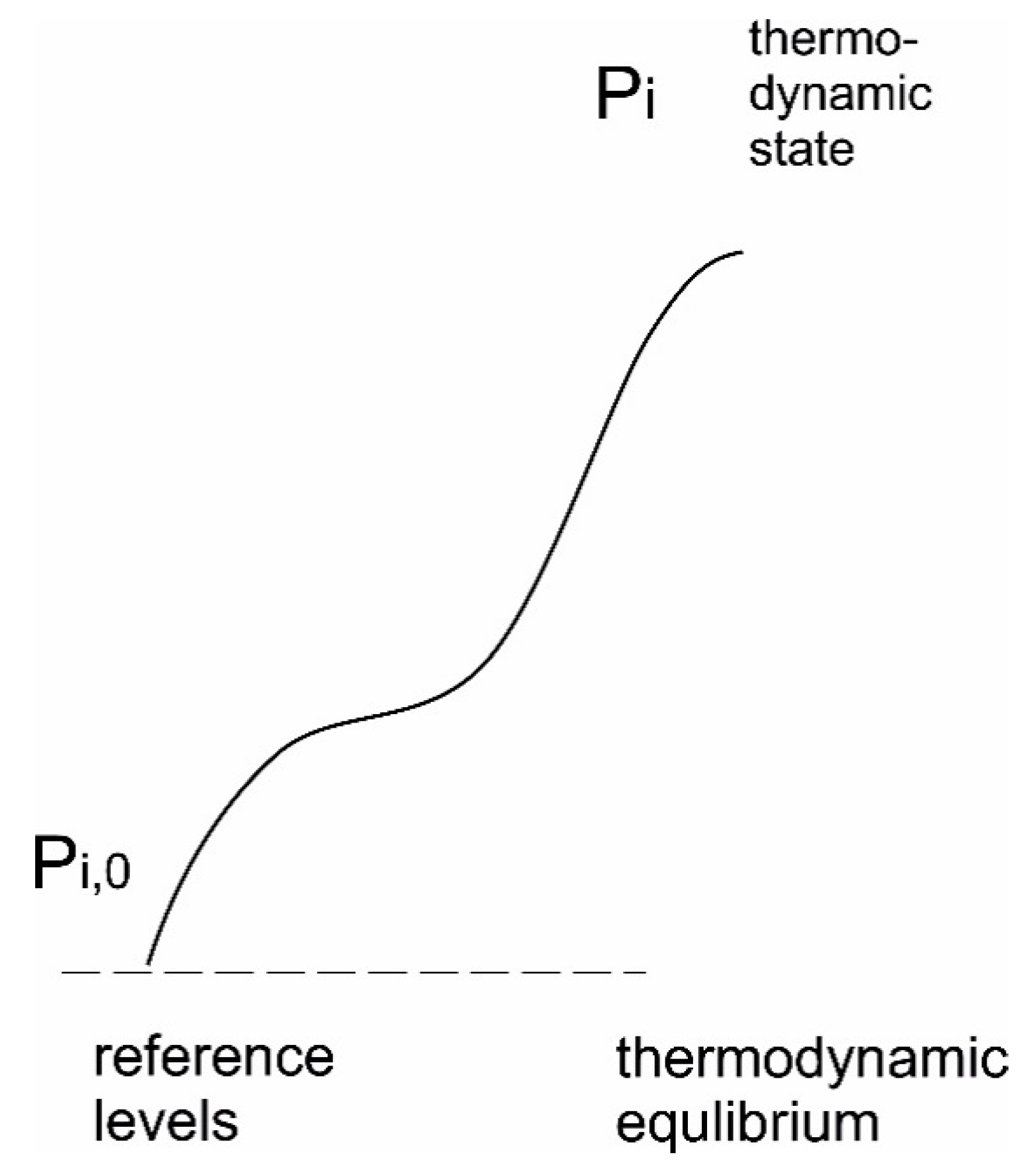 Entropy 22 00820 g016 Entropy 22 00820 g016