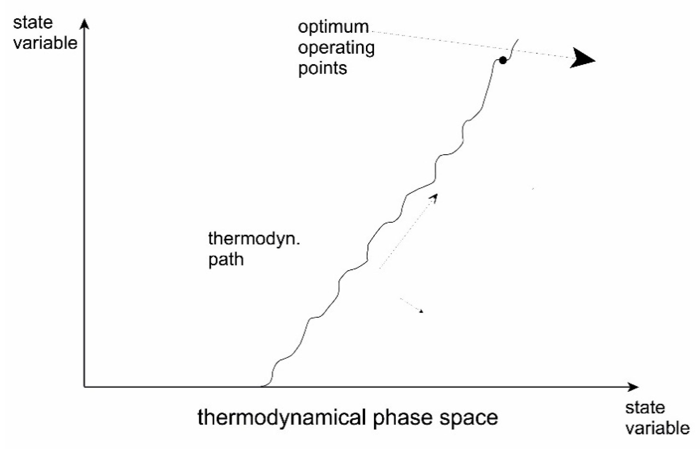 Entropy 22 00820 g018 Entropy 22 00820 g018