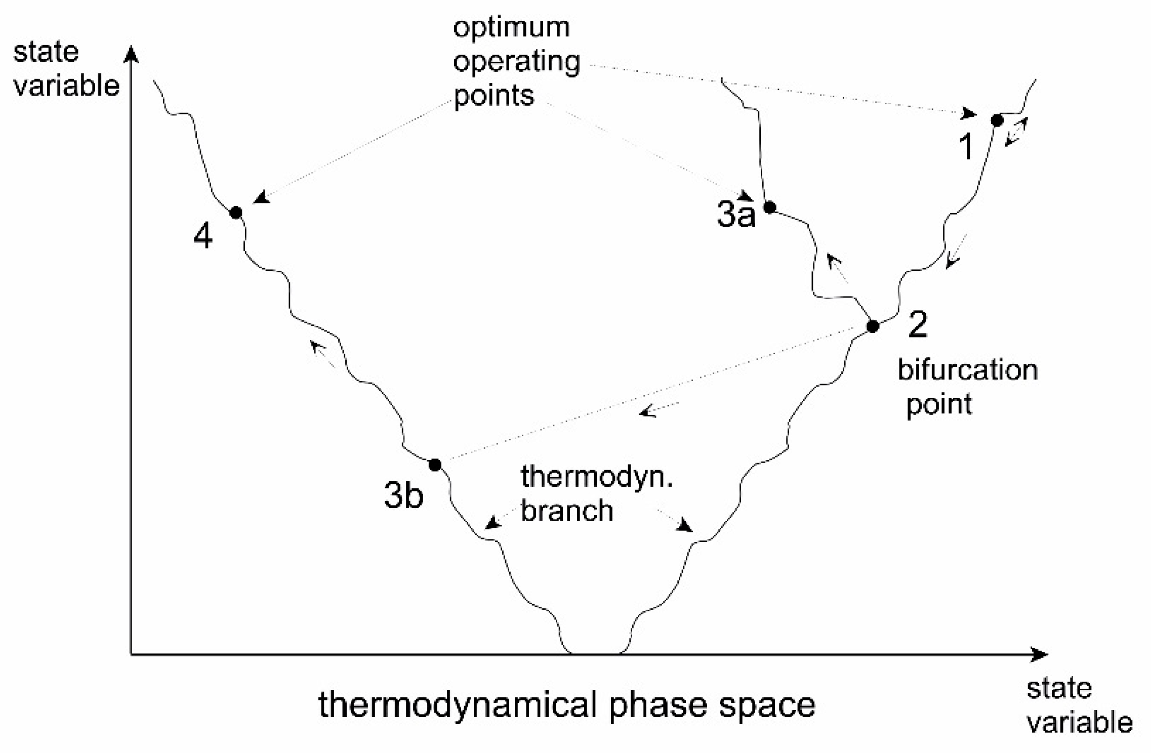 Entropy 22 00820 g019 Entropy 22 00820 g019