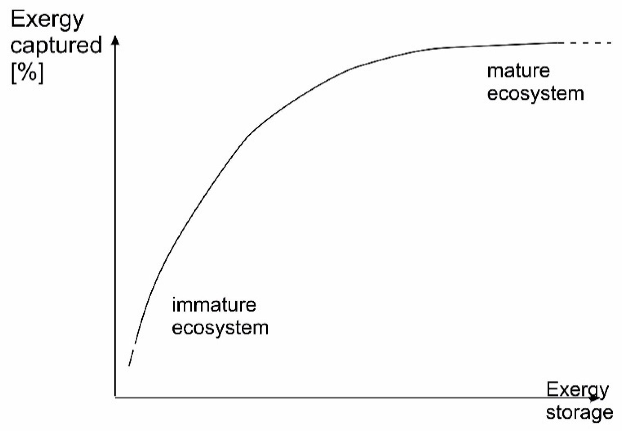 Entropy 22 00820 g020 Entropy 22 00820 g020