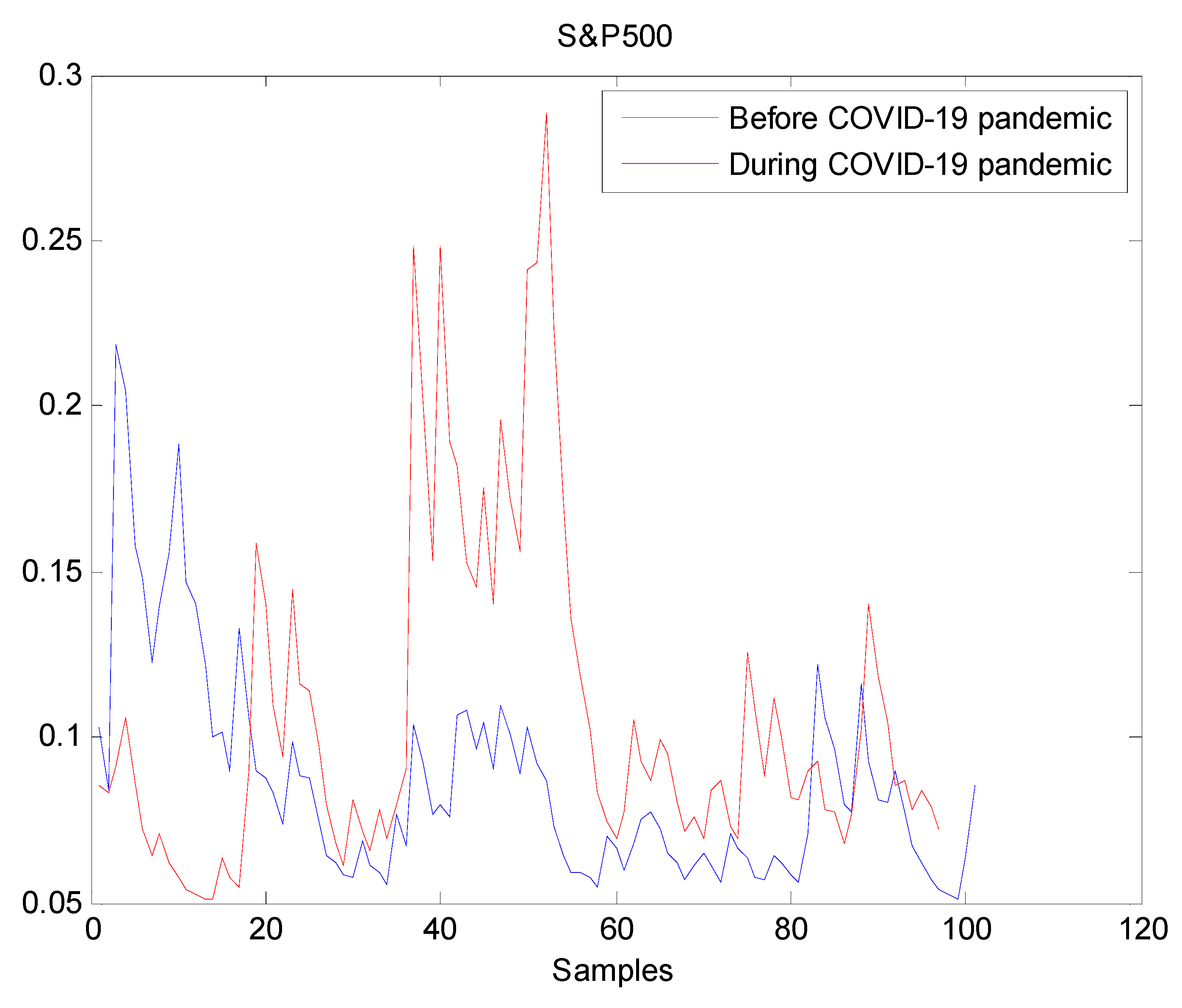 Entropy 22 00833 g002