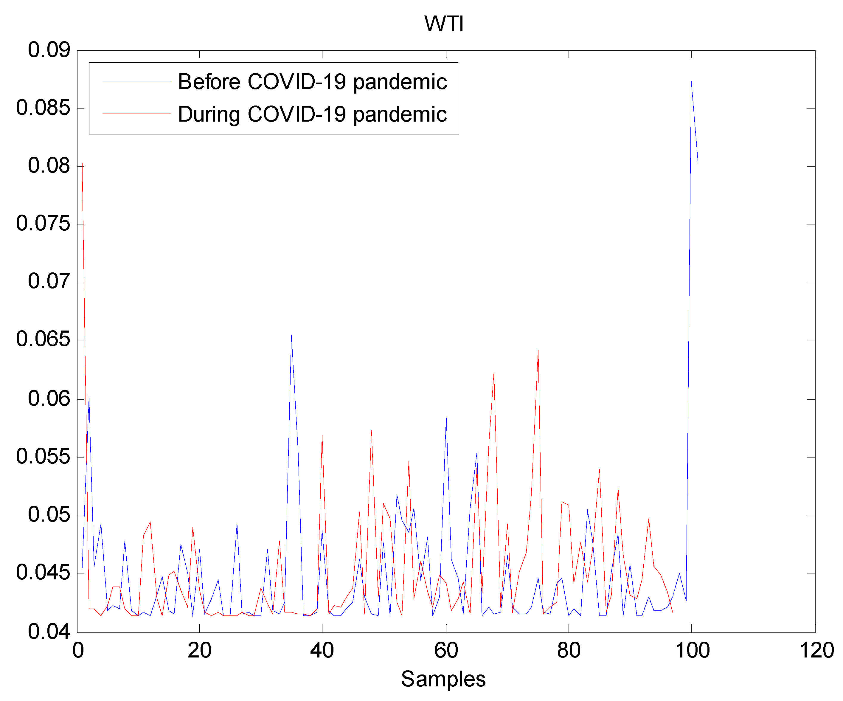 Entropy 22 00833 g005
