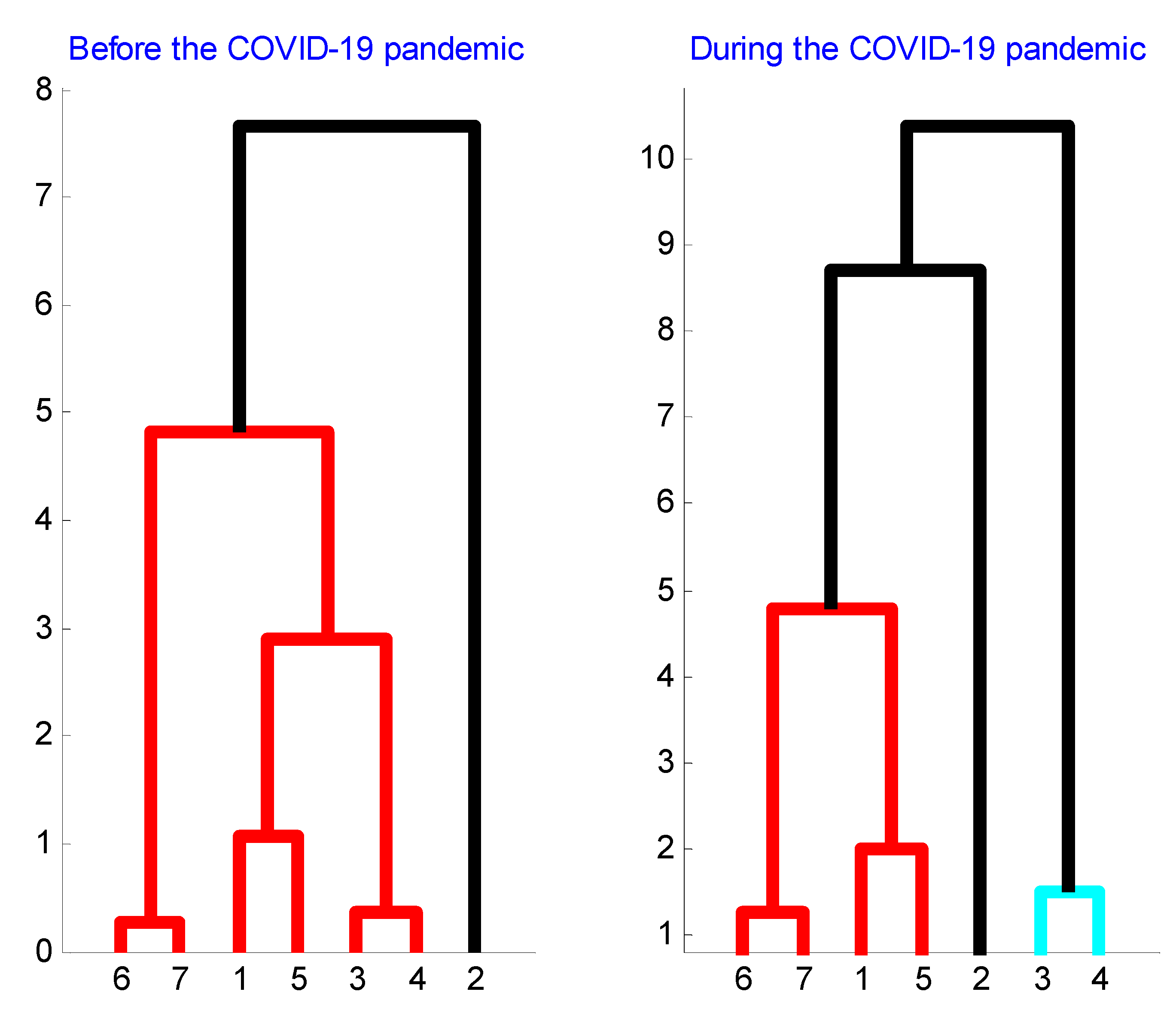 Entropy 22 00833 g009