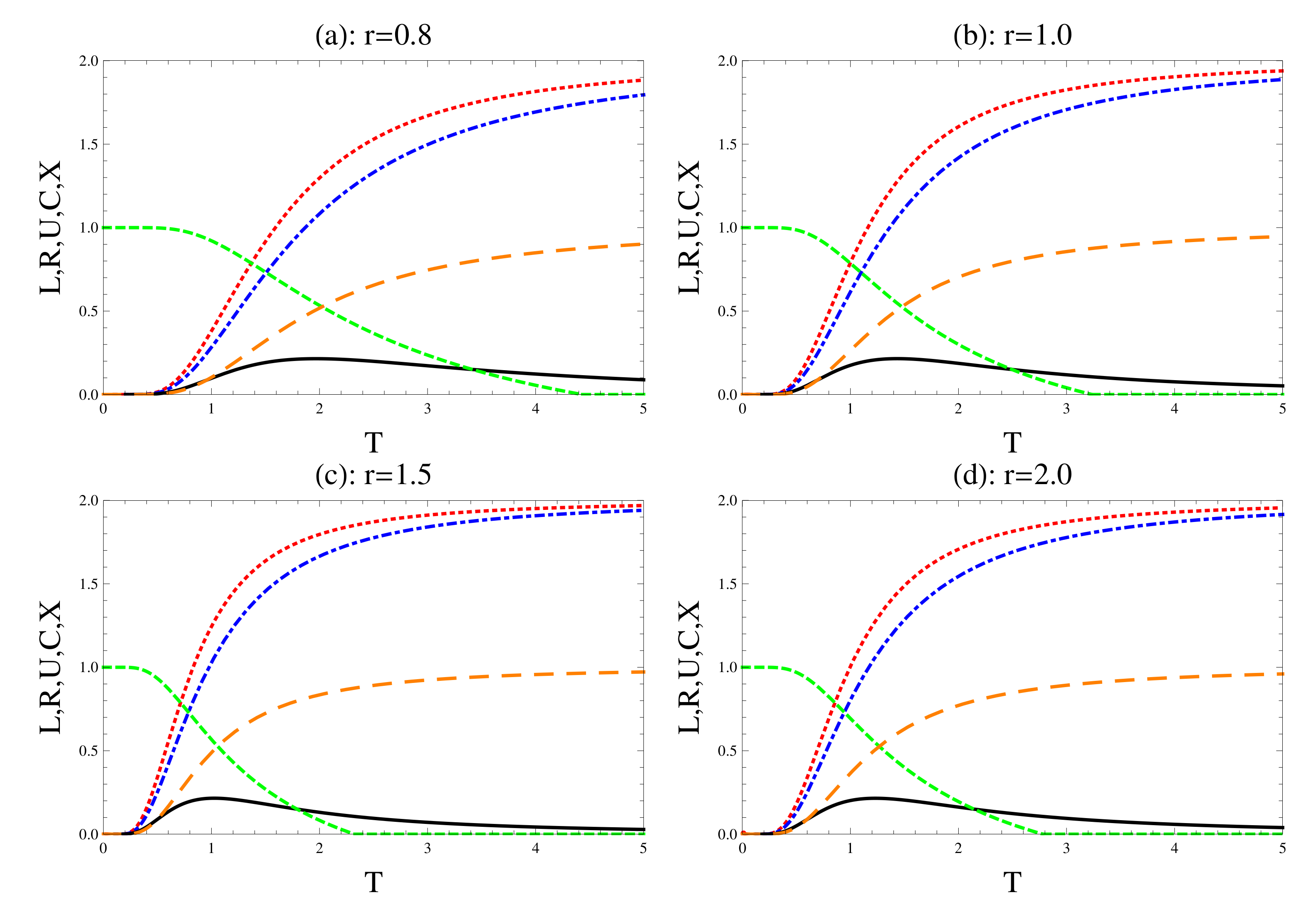 Entropy 22 00837 g004