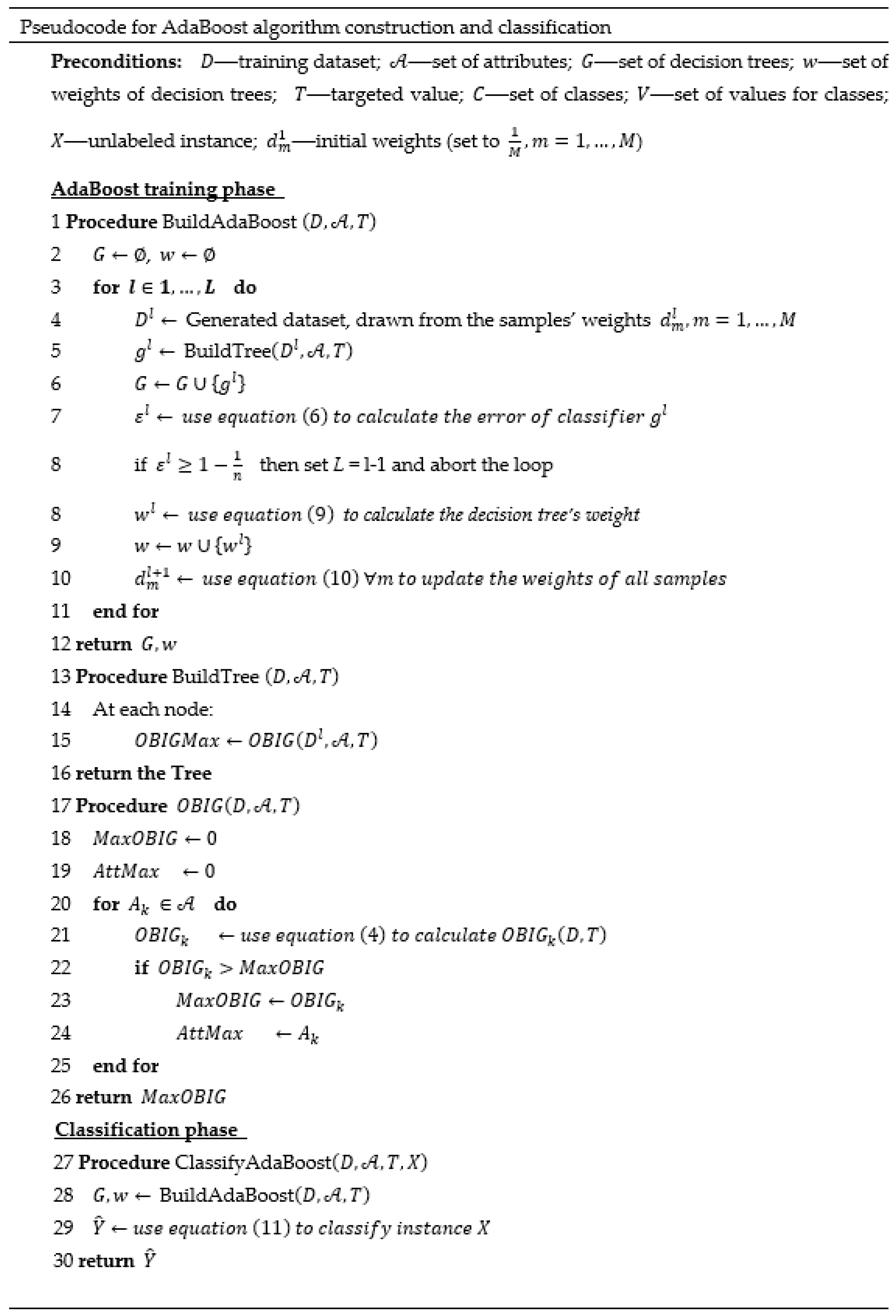 Entropy Free Full Text Ordinal Decision Tree Based Ensemble Approaches The Case Of Controlling The Daily Local Growth Rate Of The Covid 19 Epidemic Html