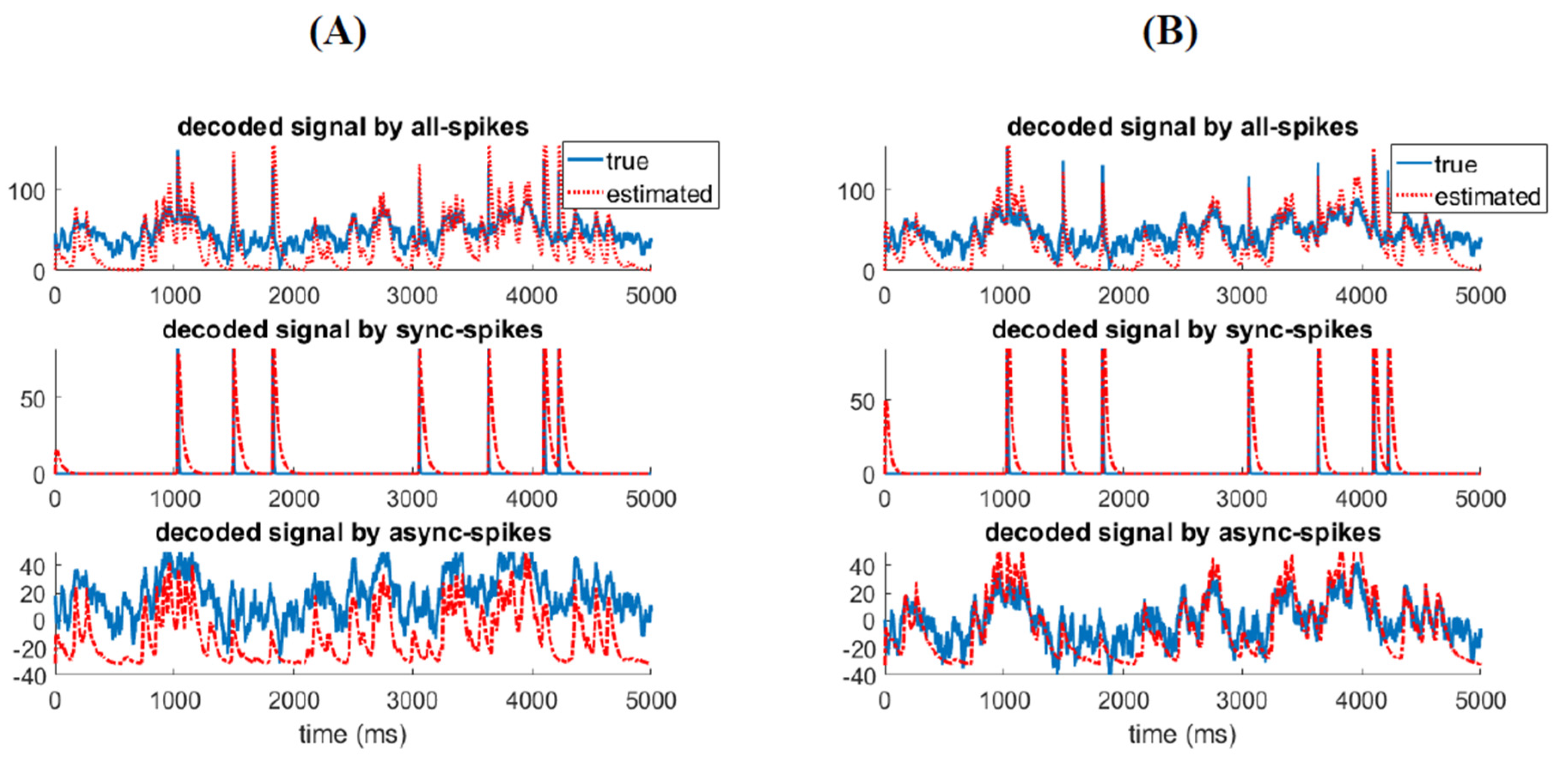 Entropy 22 00880 g008
