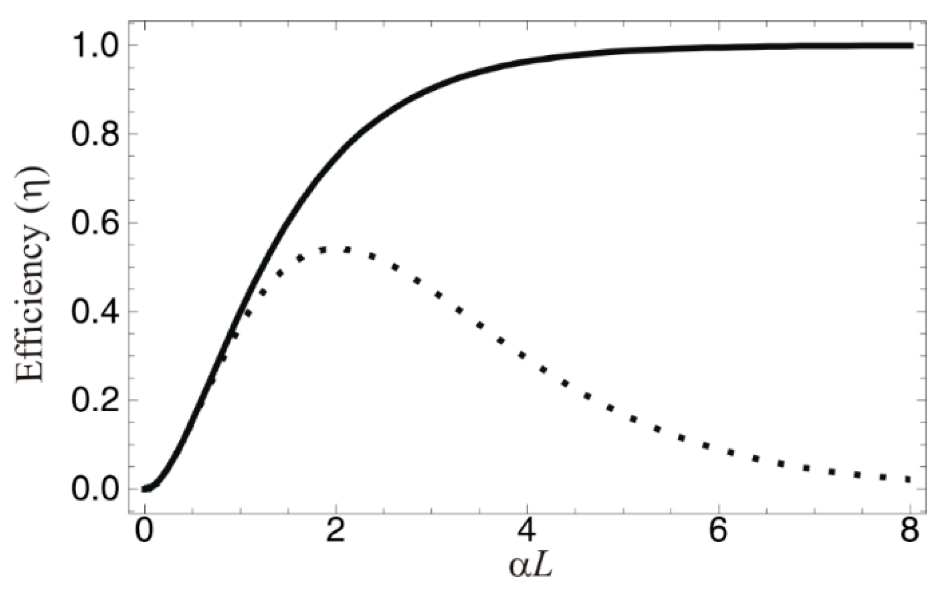 Entropy 22 00900 g002