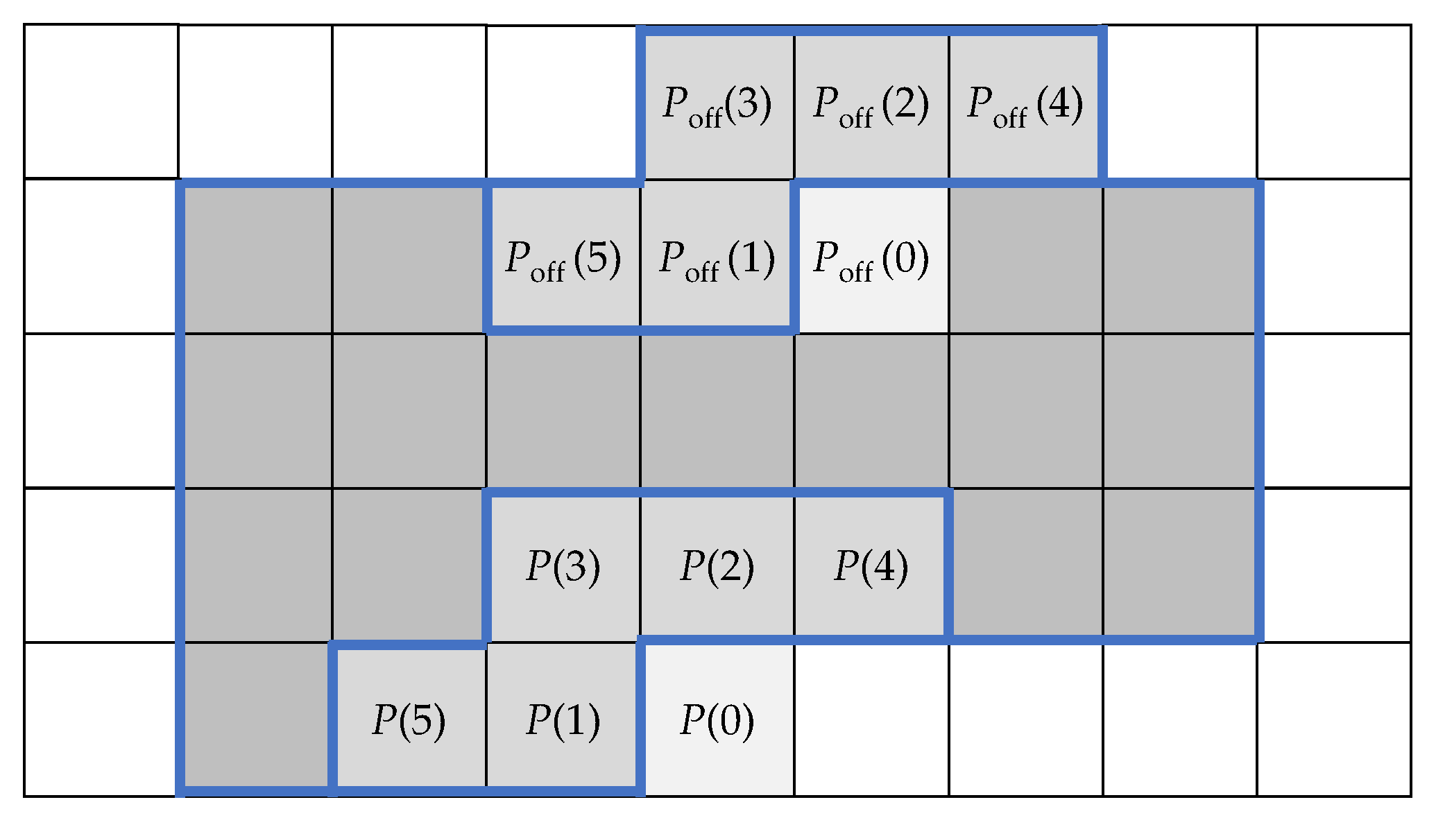 Entropy 22 00919 g004 Entropy 22 00919 g004