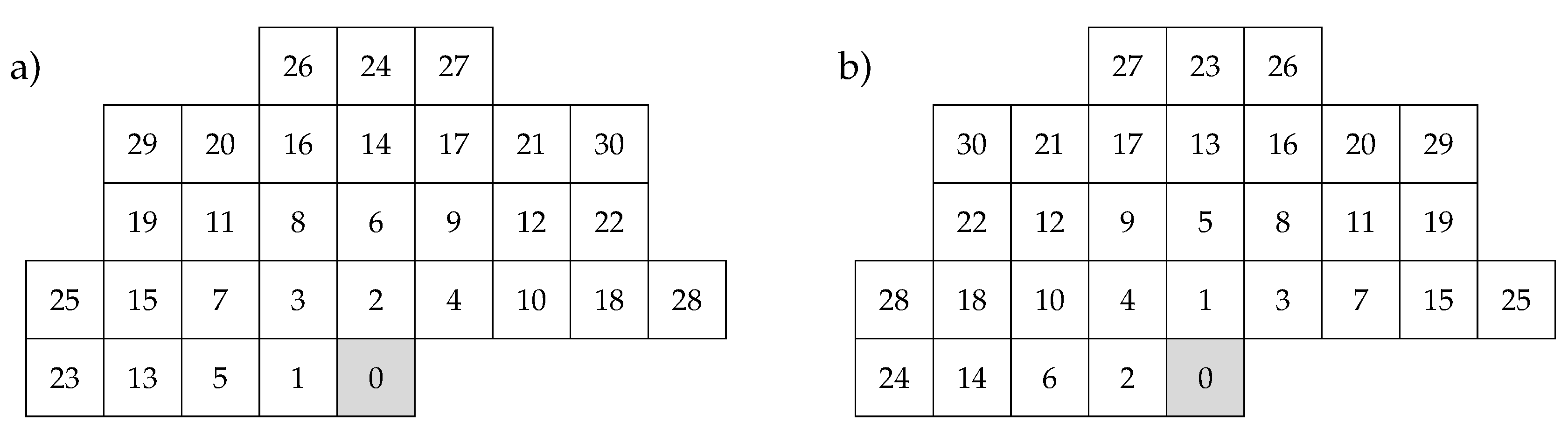 Entropy 22 00919 g007 Entropy 22 00919 g007
