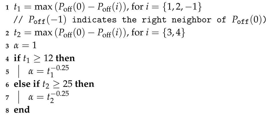 Entropy 22 00919 i001 Entropy 22 00919 i001