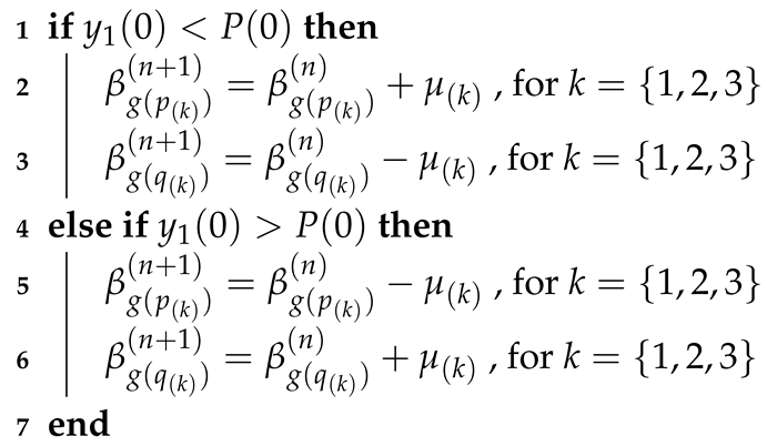Entropy 22 00919 i002 Entropy 22 00919 i002