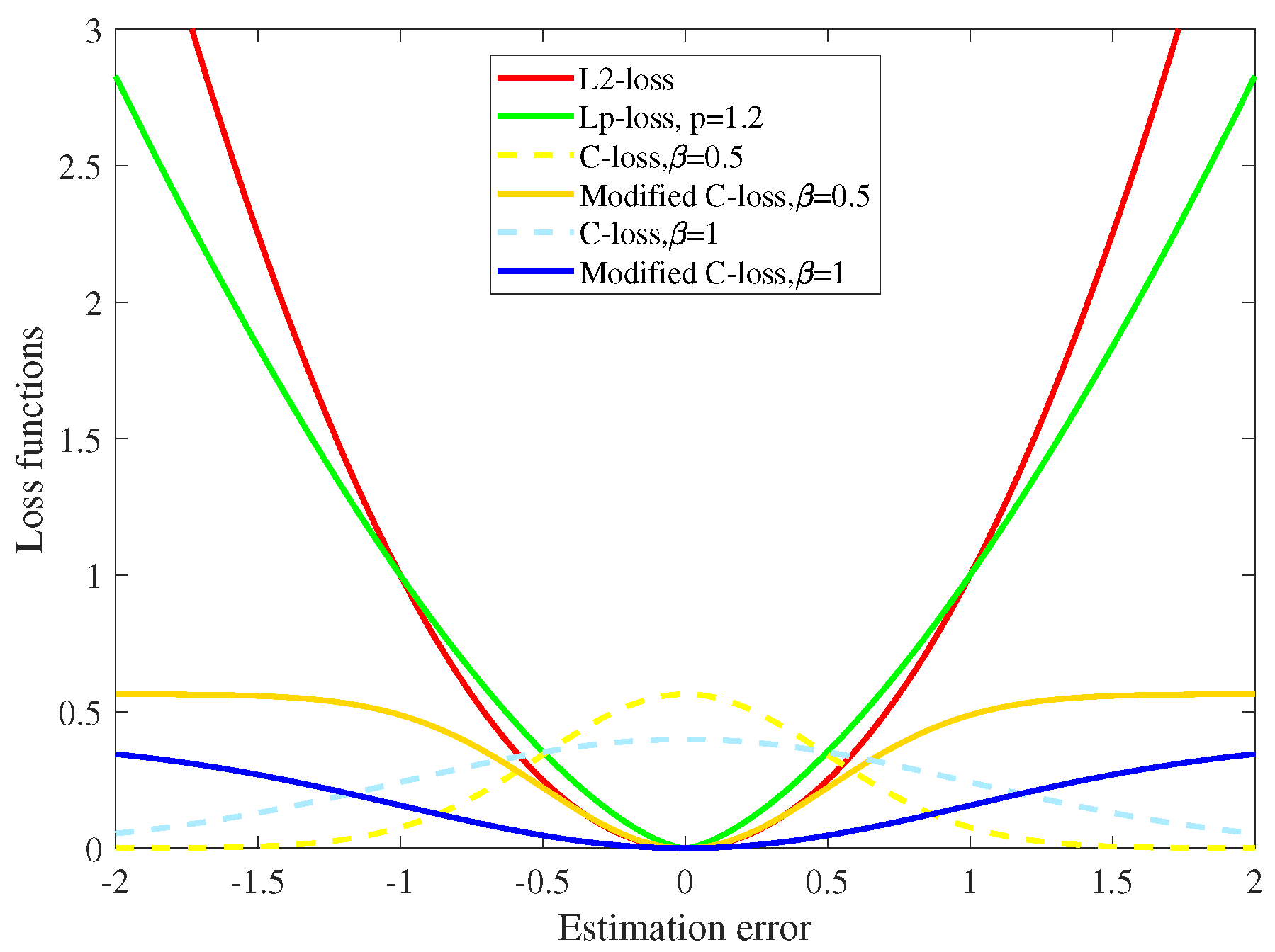 Entropy 22 00922 g001