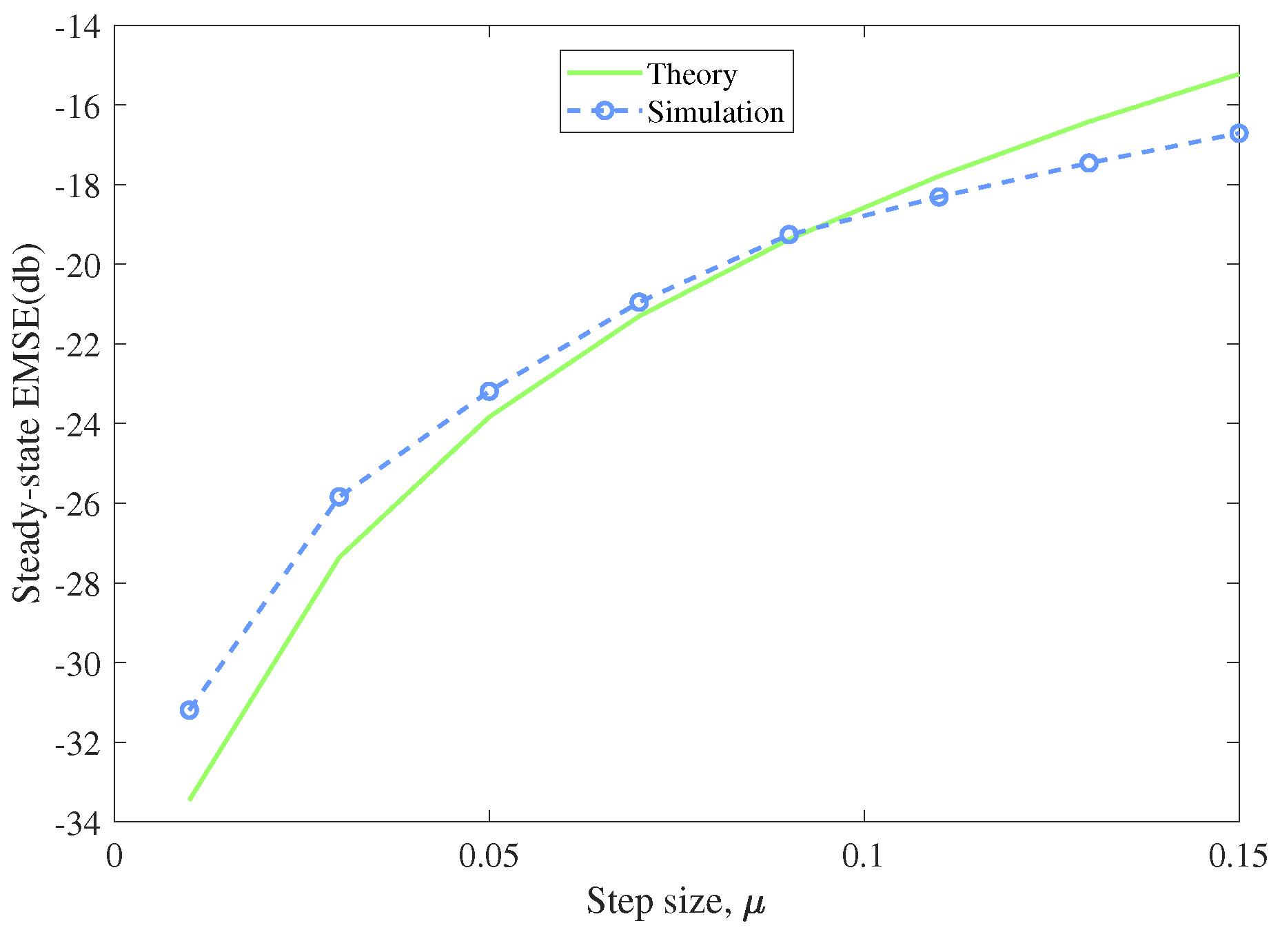 Entropy 22 00922 g008