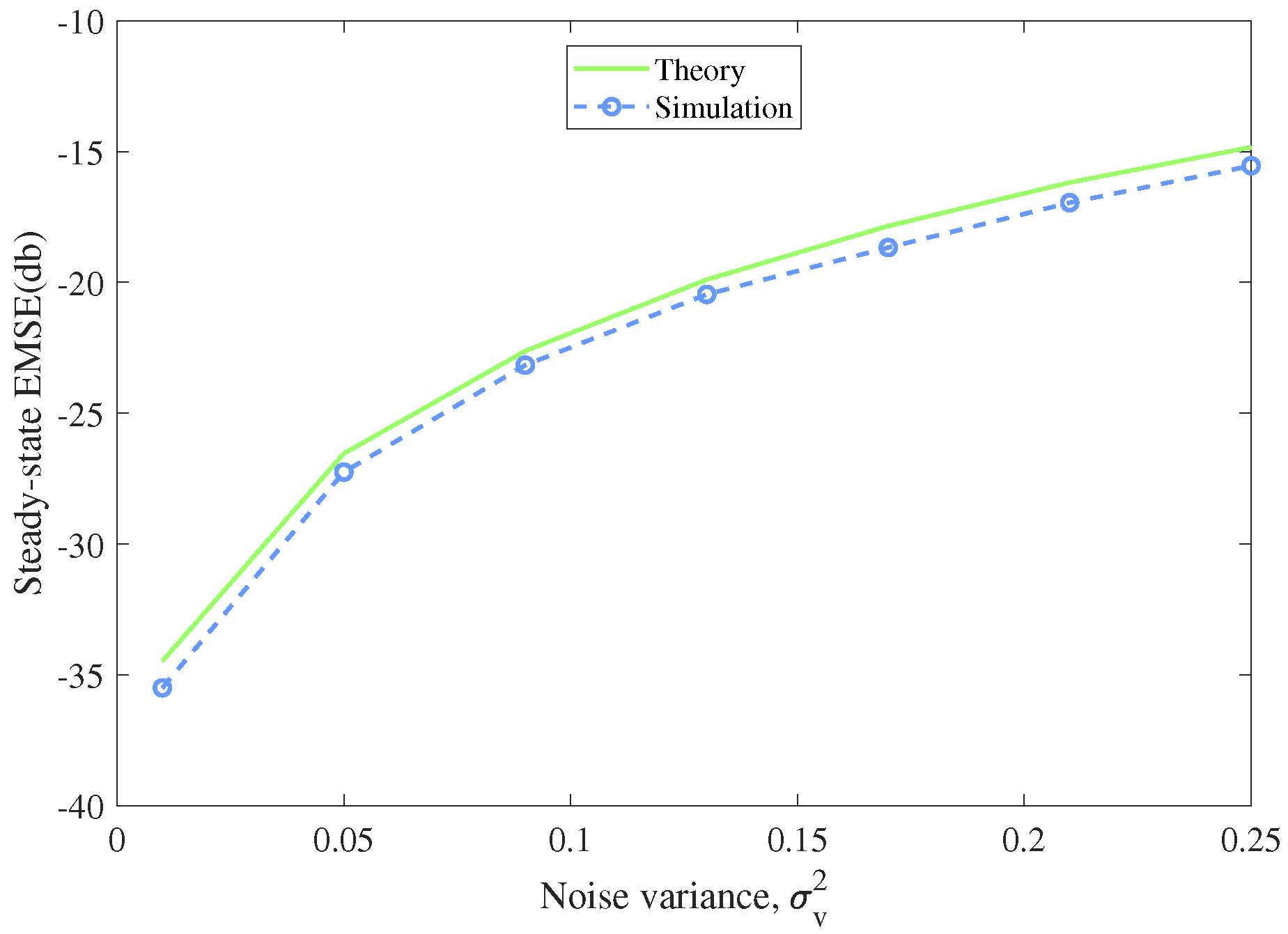 Entropy 22 00922 g010