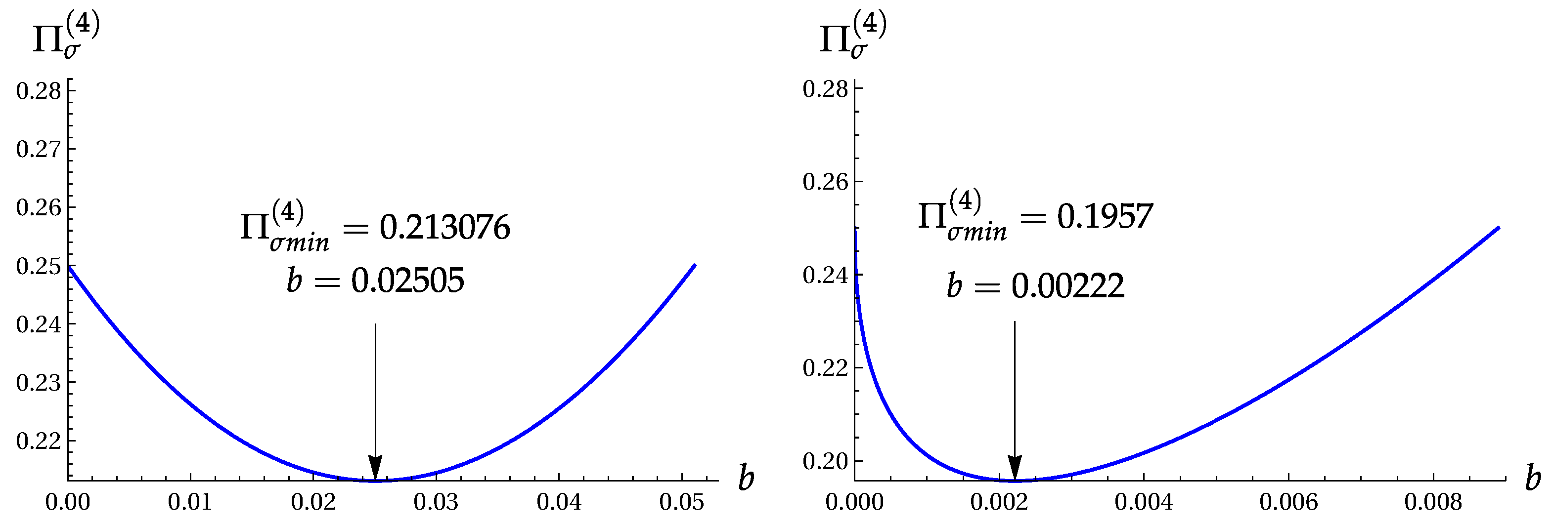 Entropy 22 00980 g001 Entropy 22 00980 g001