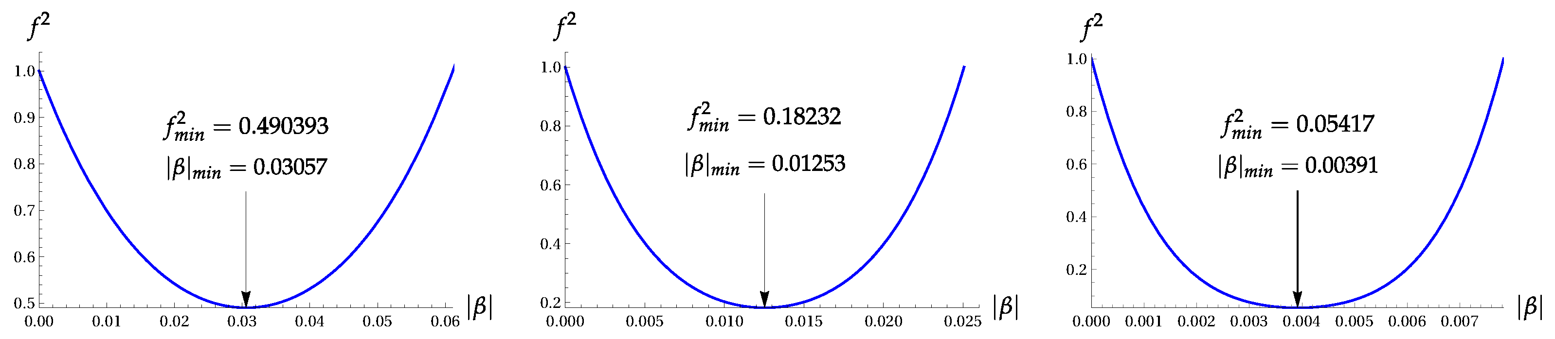 Entropy 22 00980 g006 Entropy 22 00980 g006