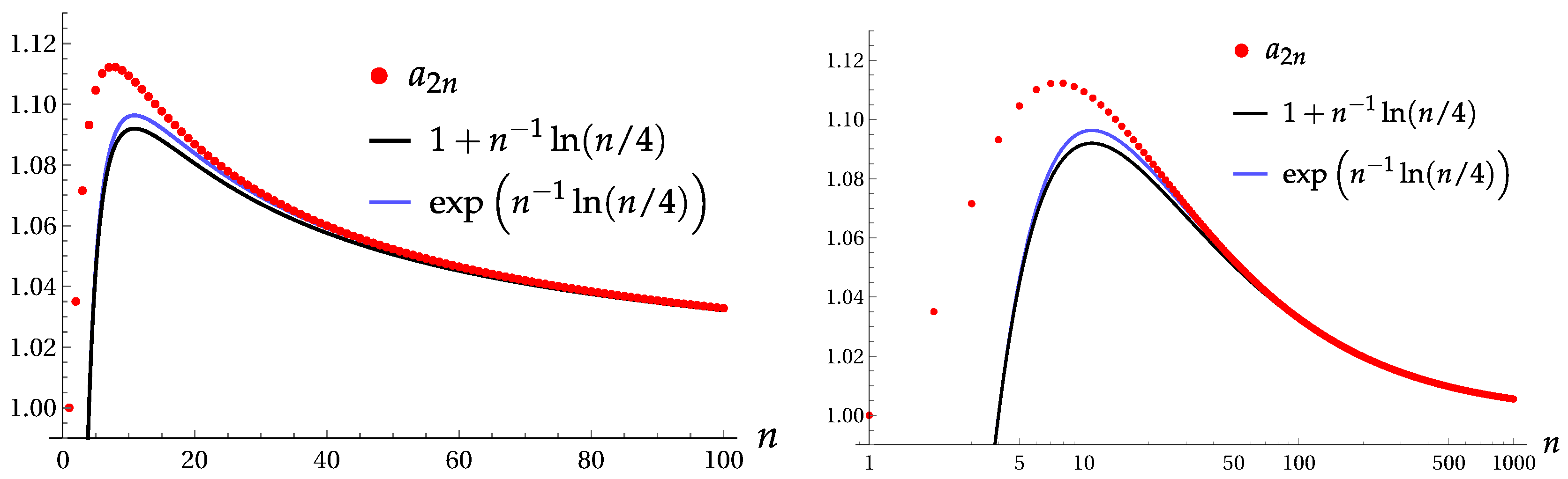 Entropy 22 00980 g008 Entropy 22 00980 g008