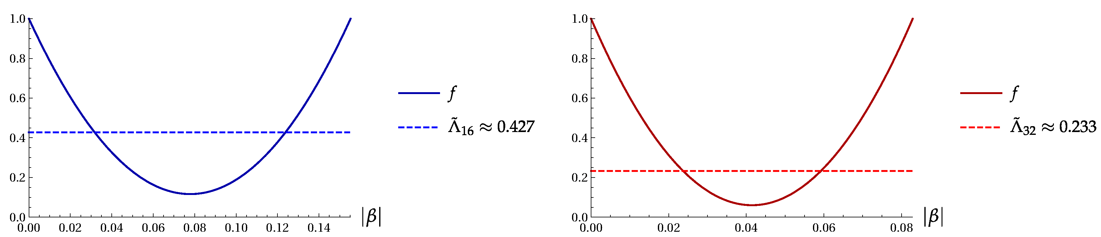 Entropy 22 00980 g011 Entropy 22 00980 g011