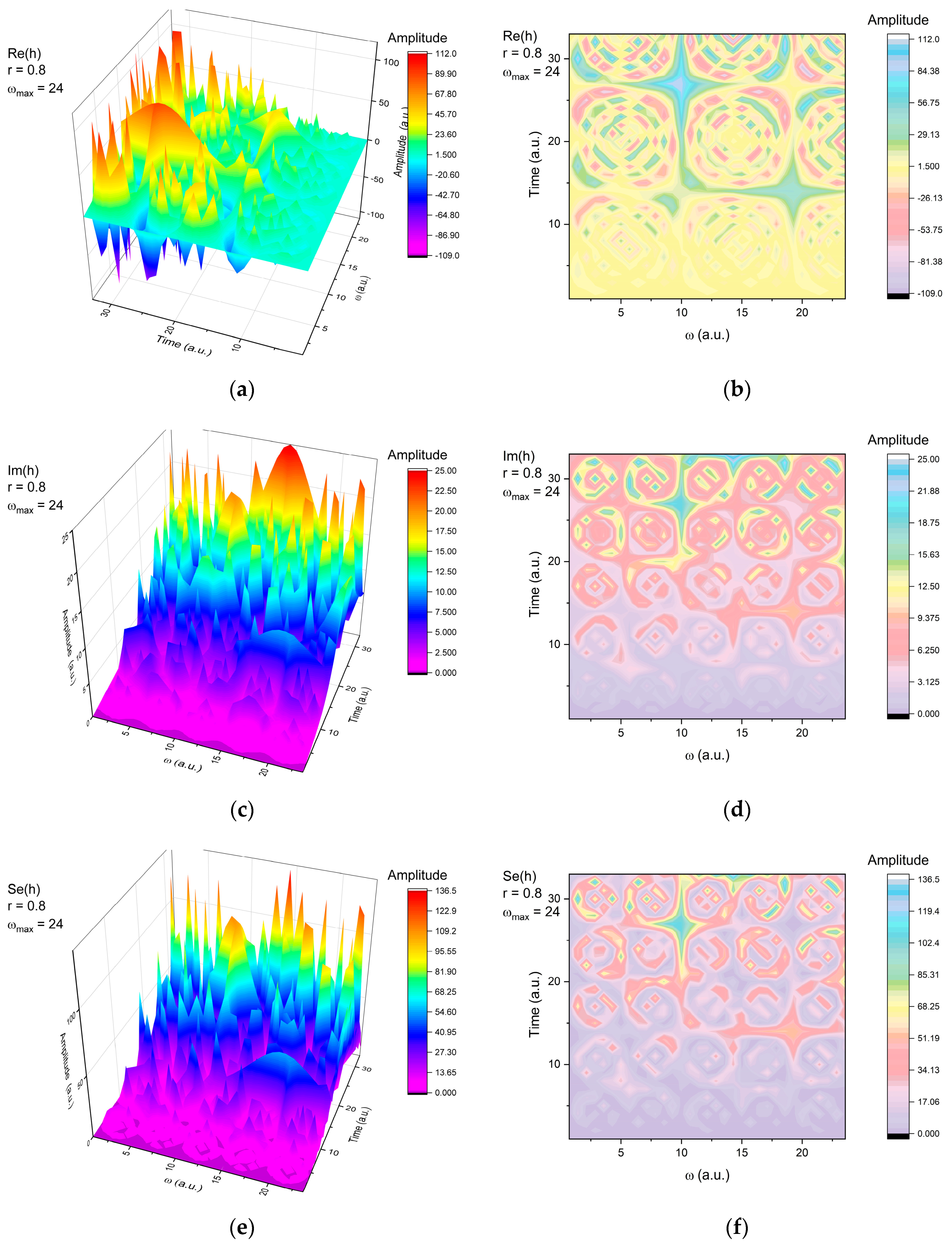 Entropy 22 00987 g001 Entropy 22 00987 g001
