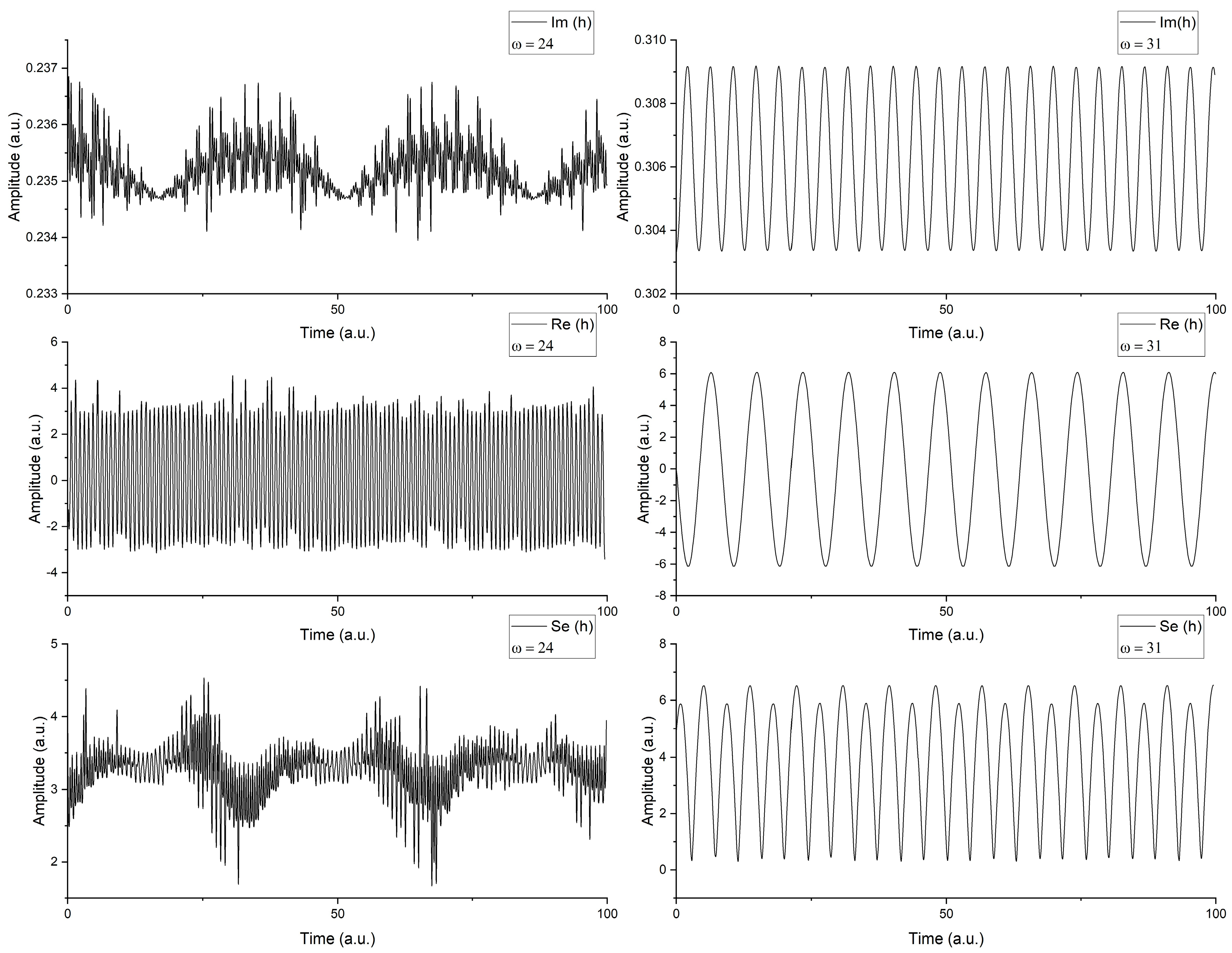 Entropy 22 00987 g002 Entropy 22 00987 g002