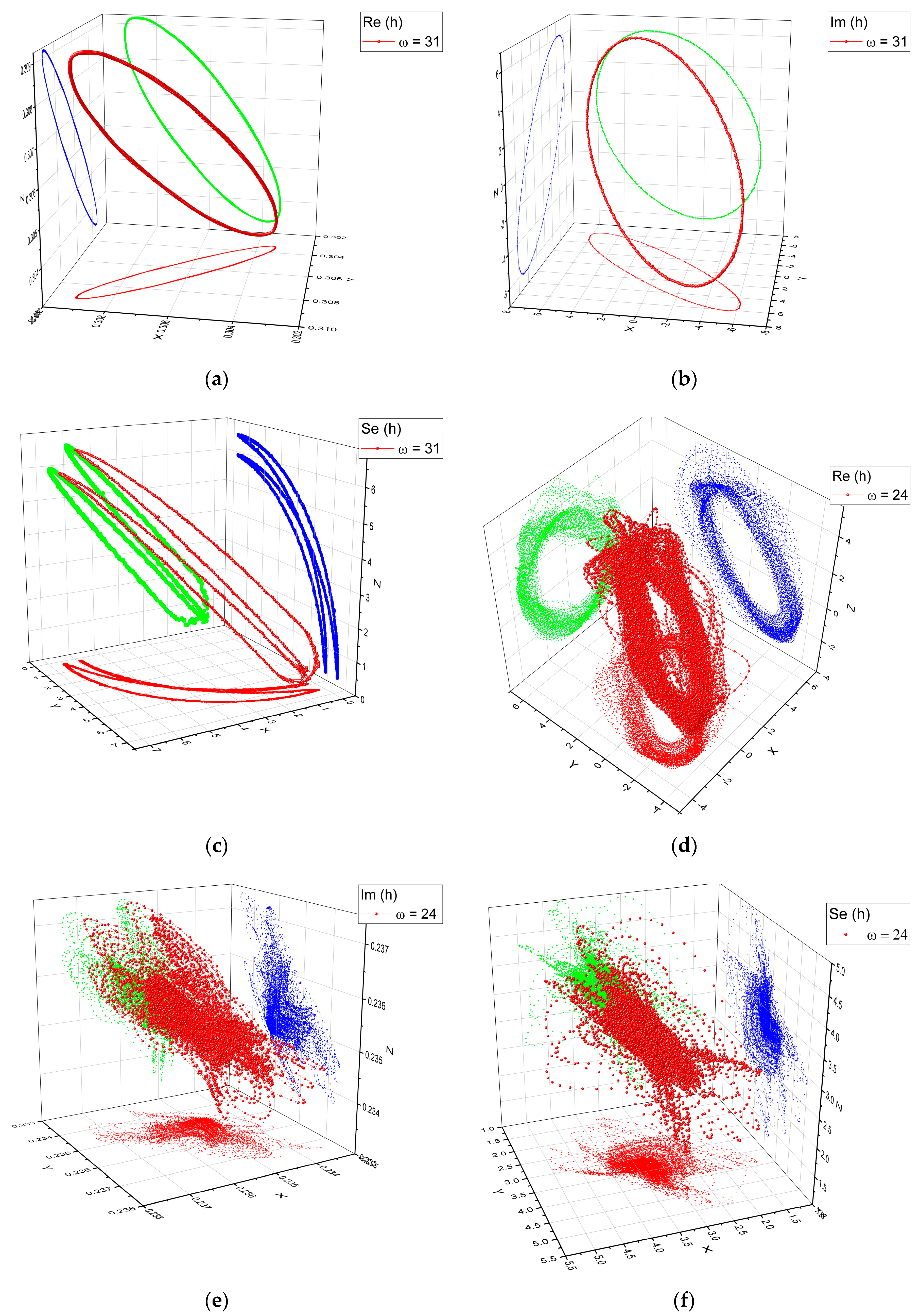 Entropy 22 00987 g003 Entropy 22 00987 g003