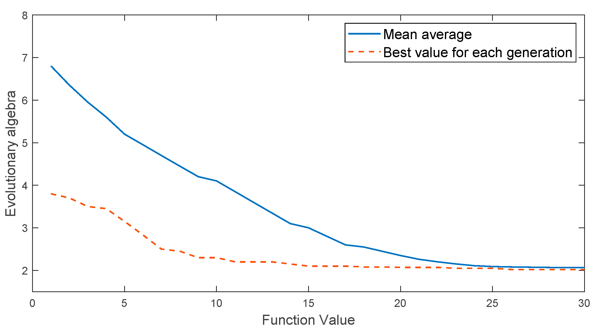 Entropy 22 00995 g001 Entropy 22 00995 g001