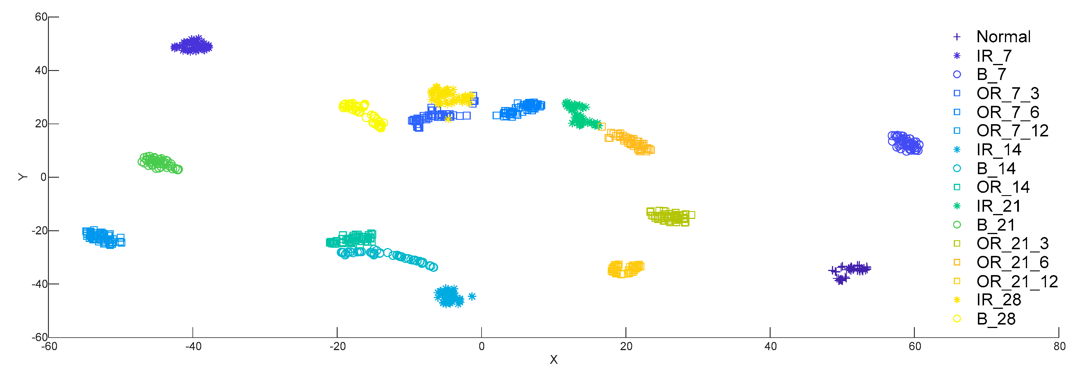 Entropy 22 00995 g011 Entropy 22 00995 g011