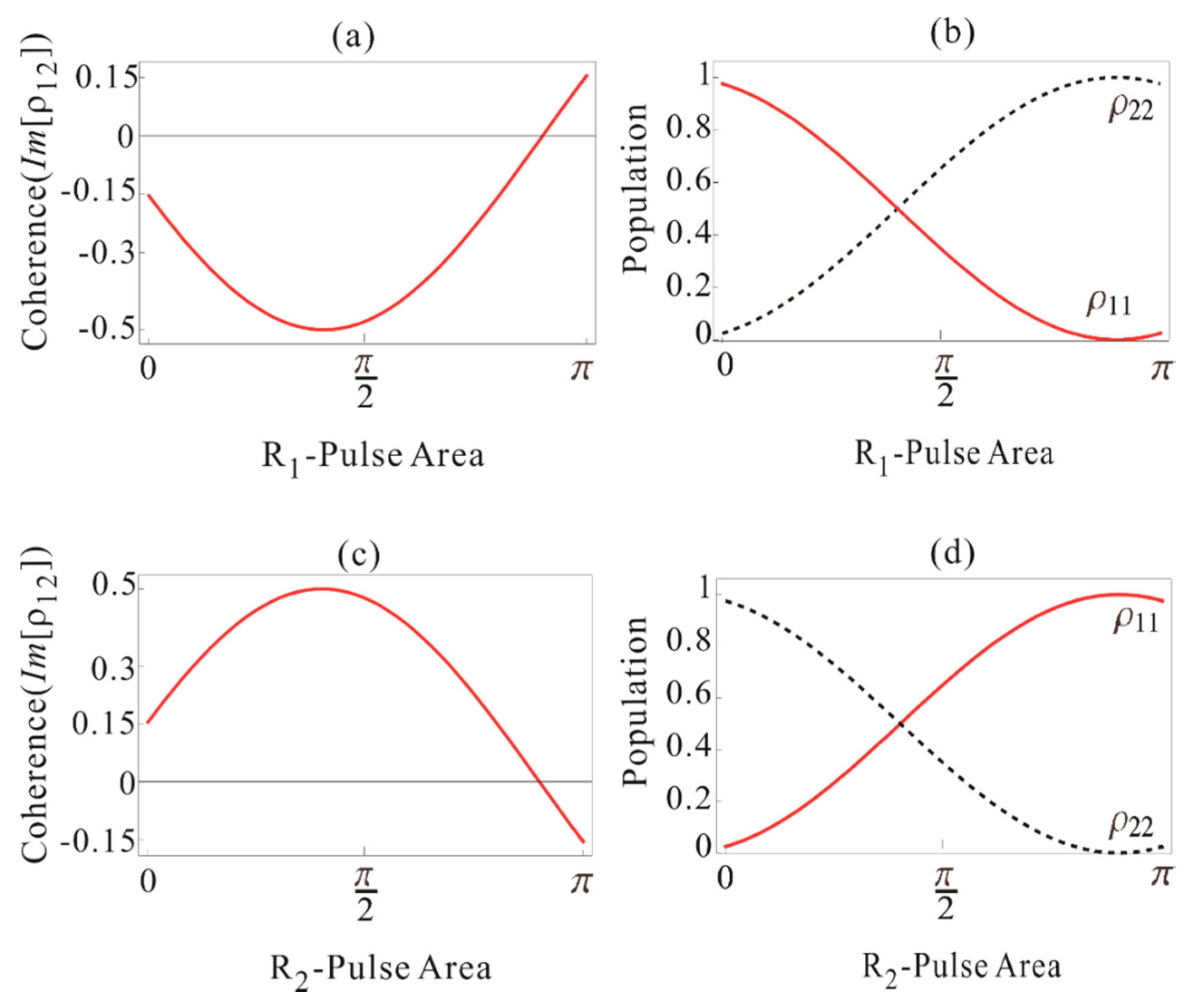 Entropy 22 01007 g002