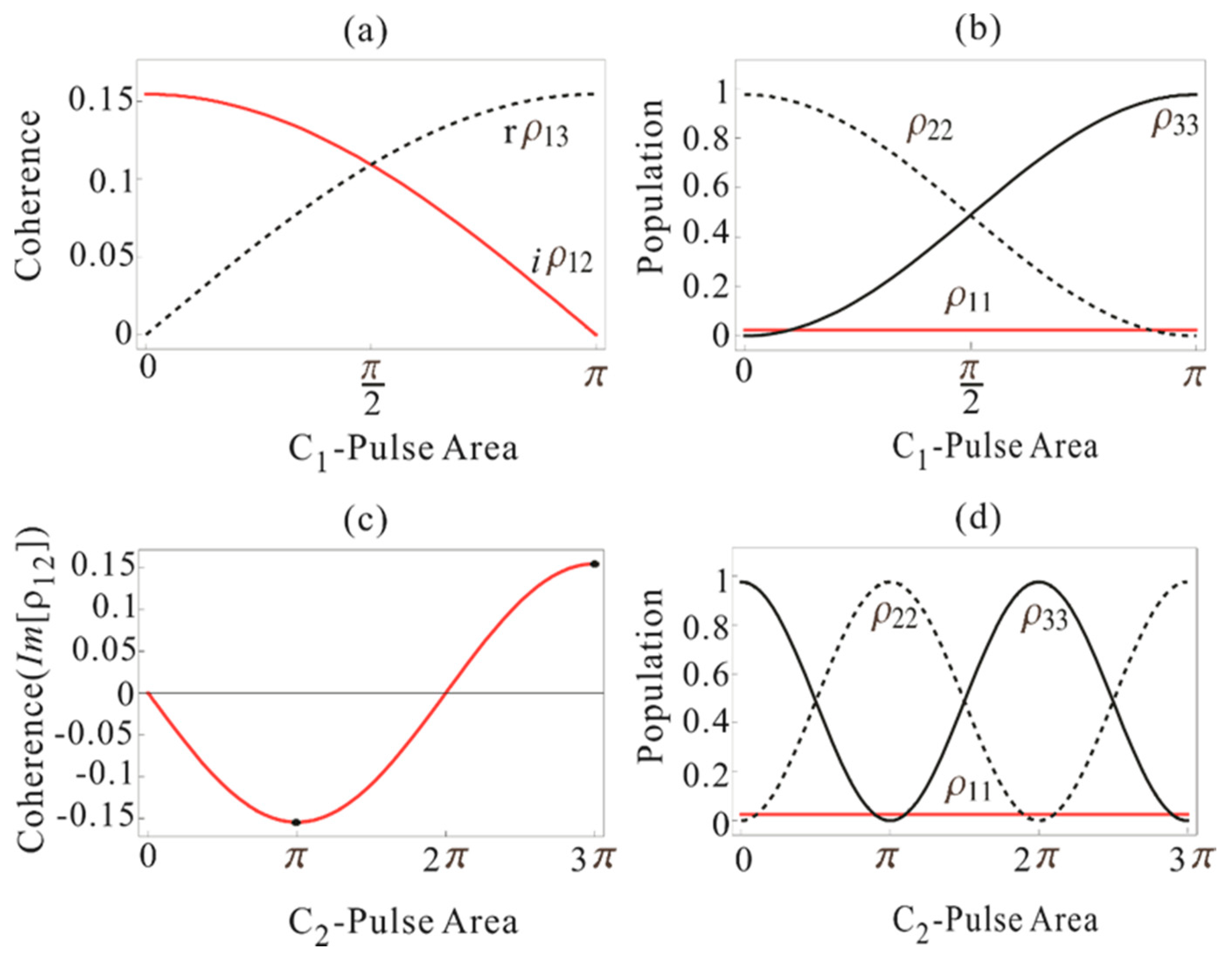 Entropy 22 01007 g003