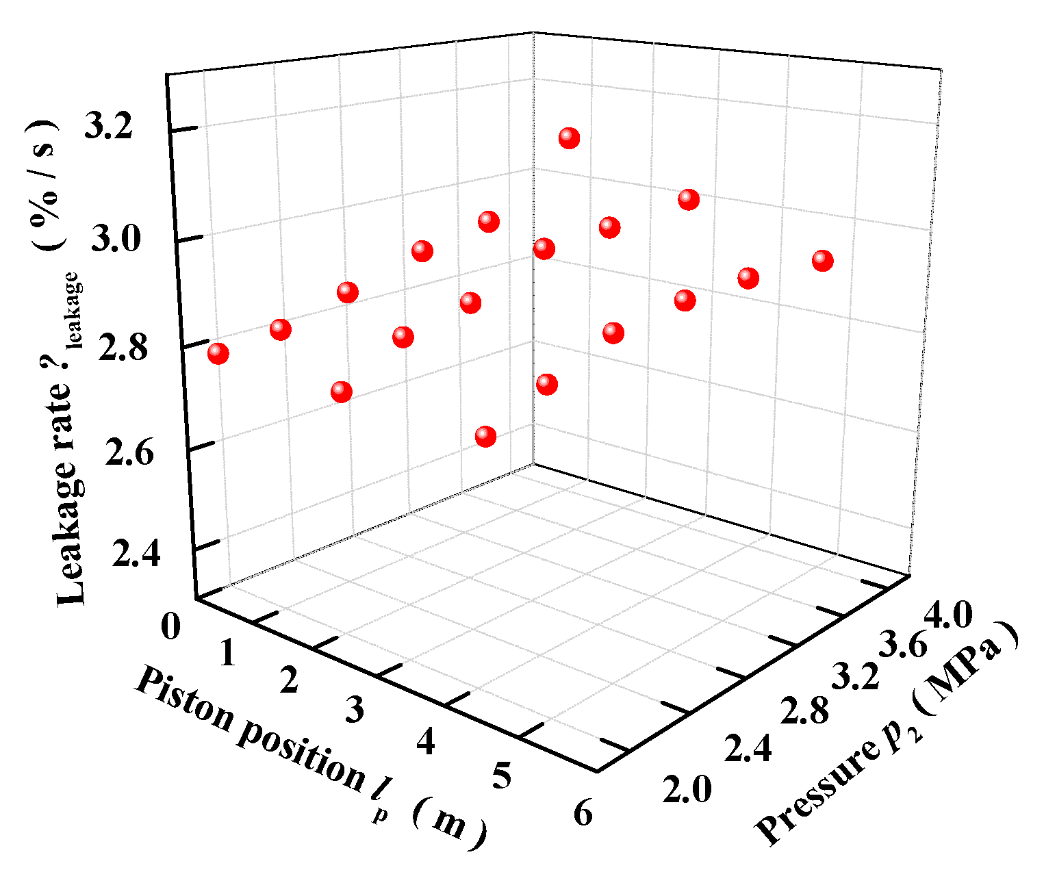 Entropy 22 01010 g010
