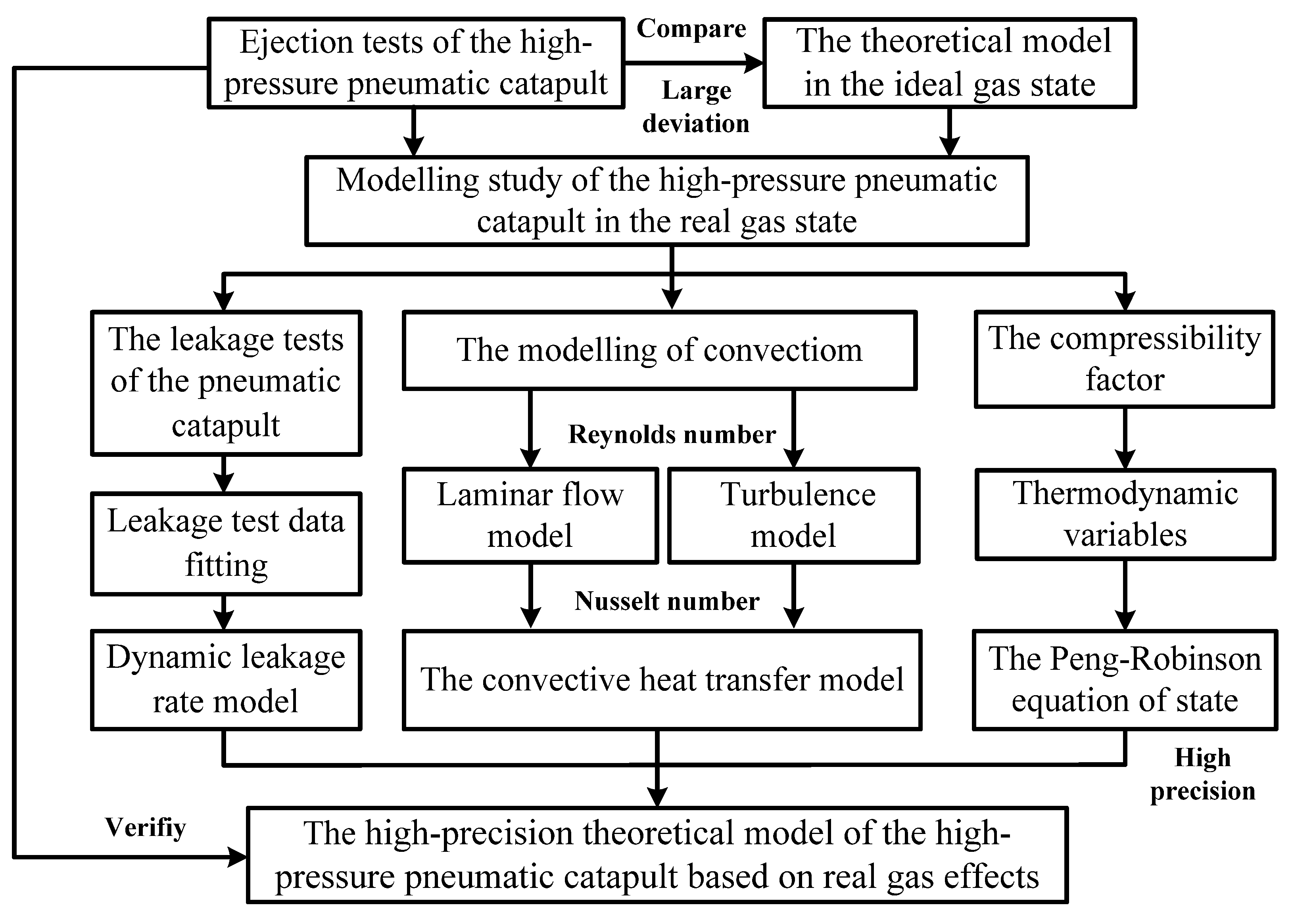 Entropy 22 01010 g011