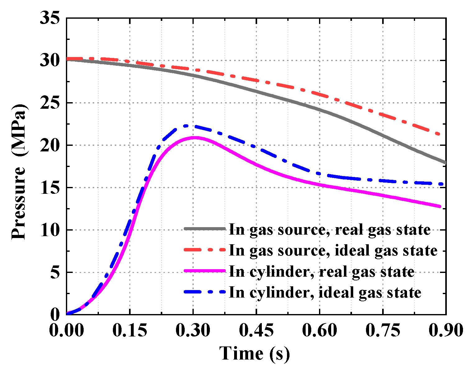 Entropy 22 01010 g013