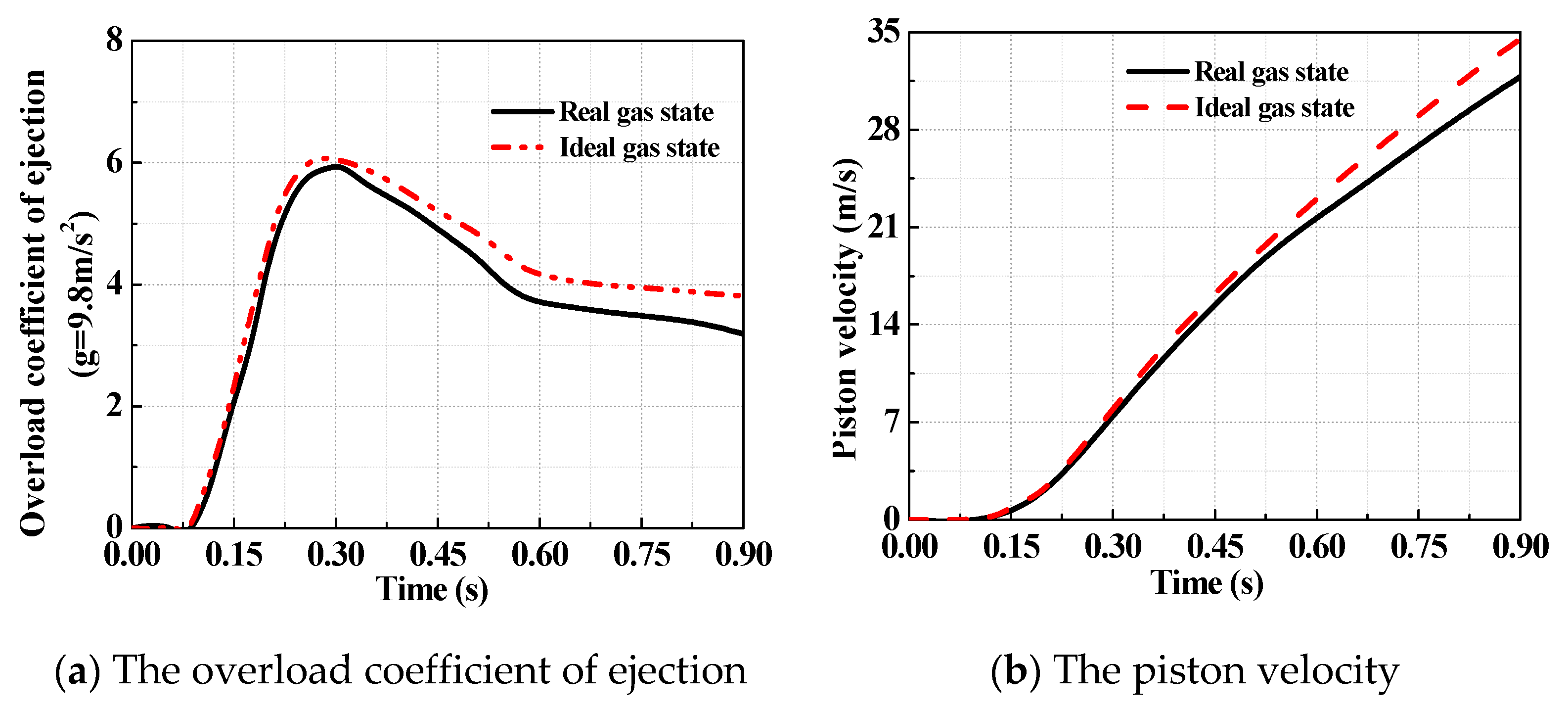 Entropy 22 01010 g015
