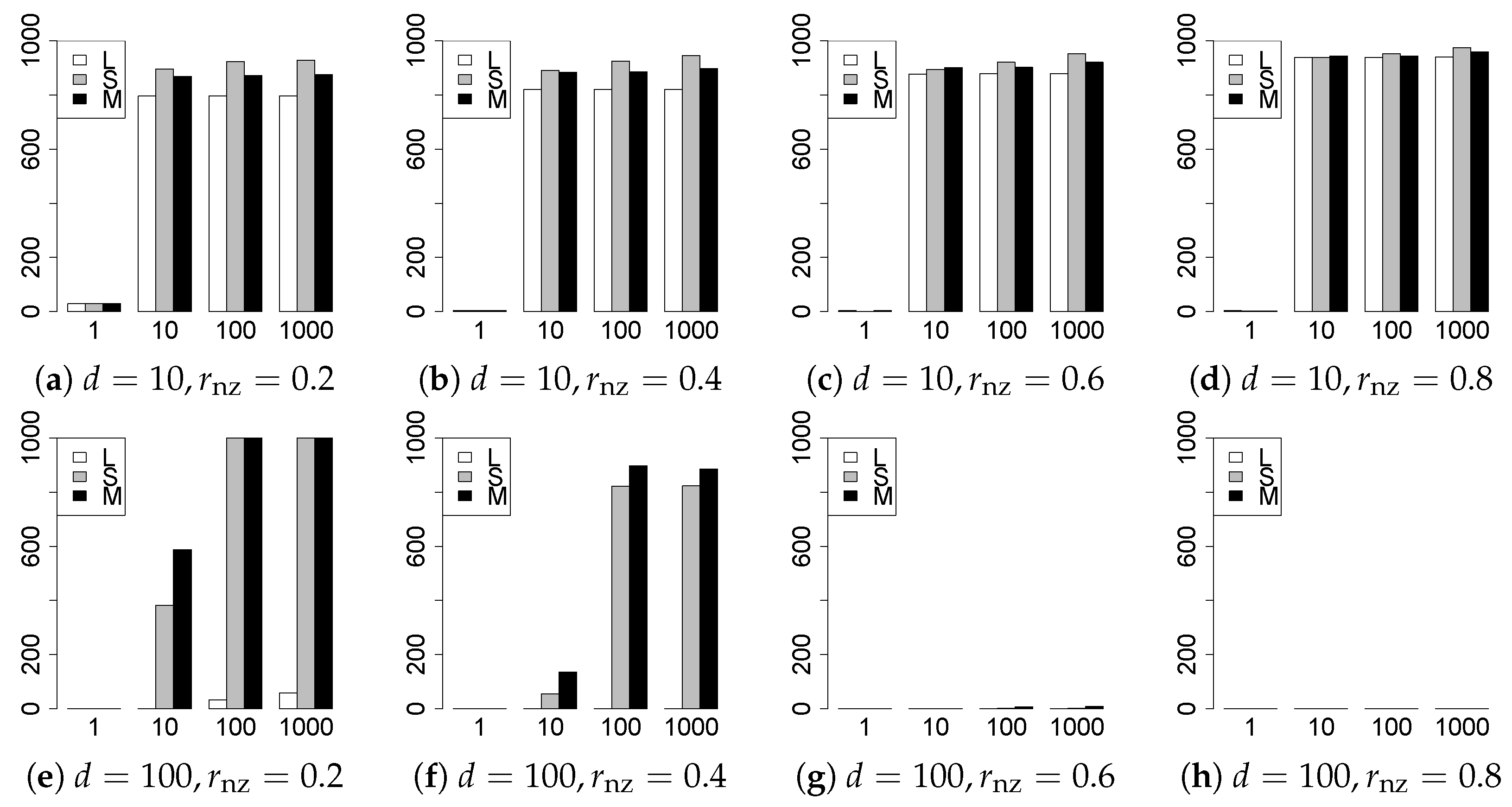 Entropy 22 01036 g003