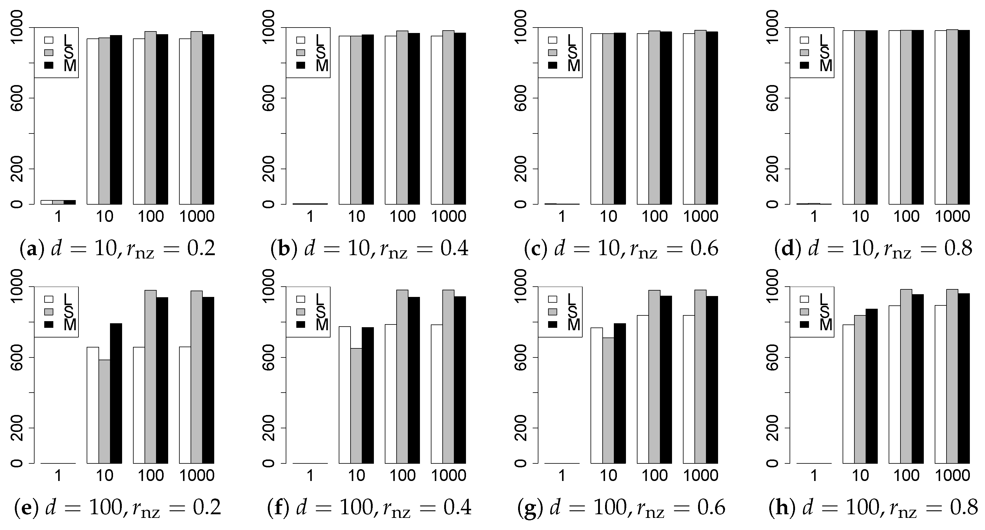 Entropy 22 01036 g004