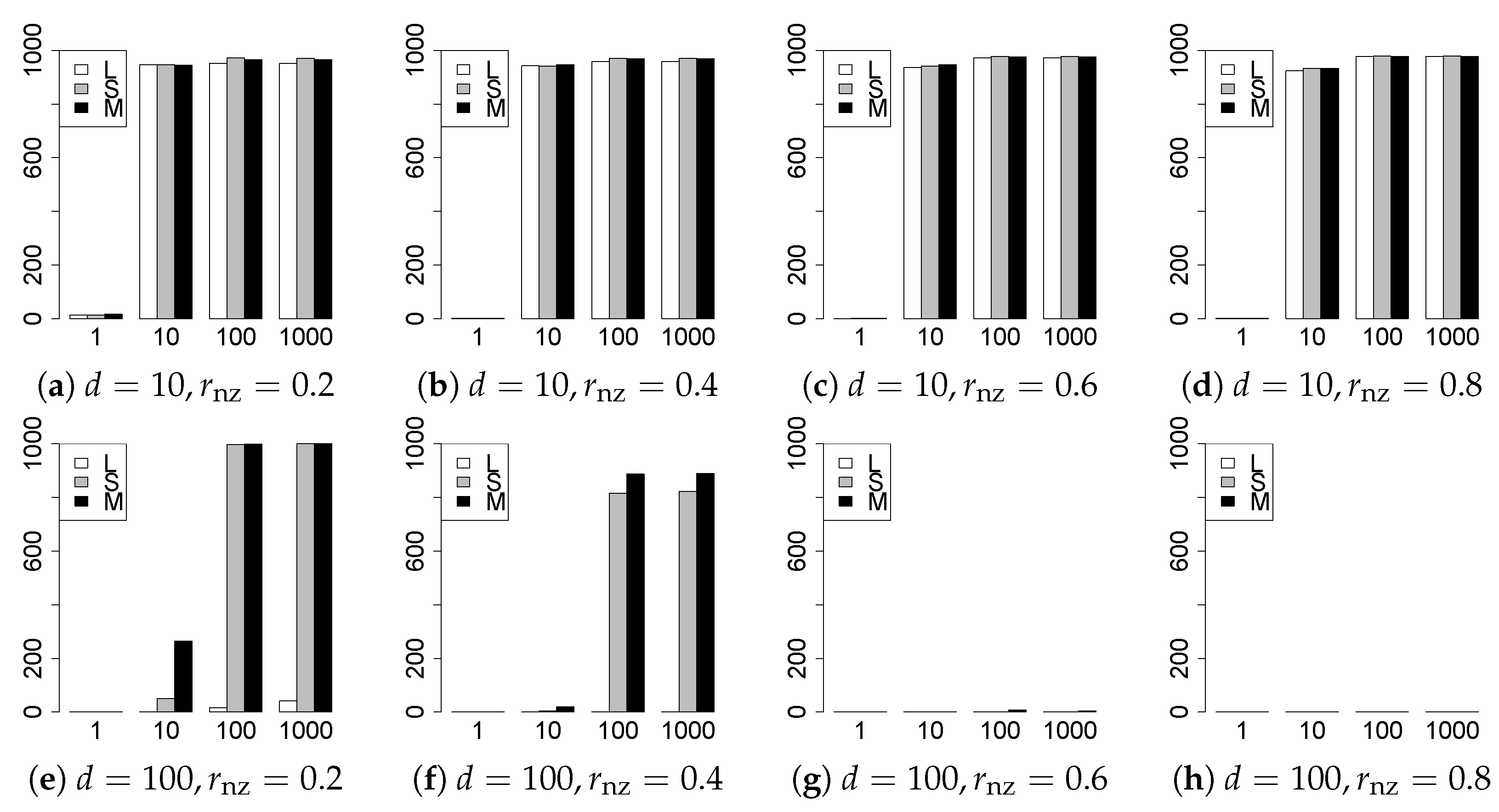 Entropy 22 01036 g005
