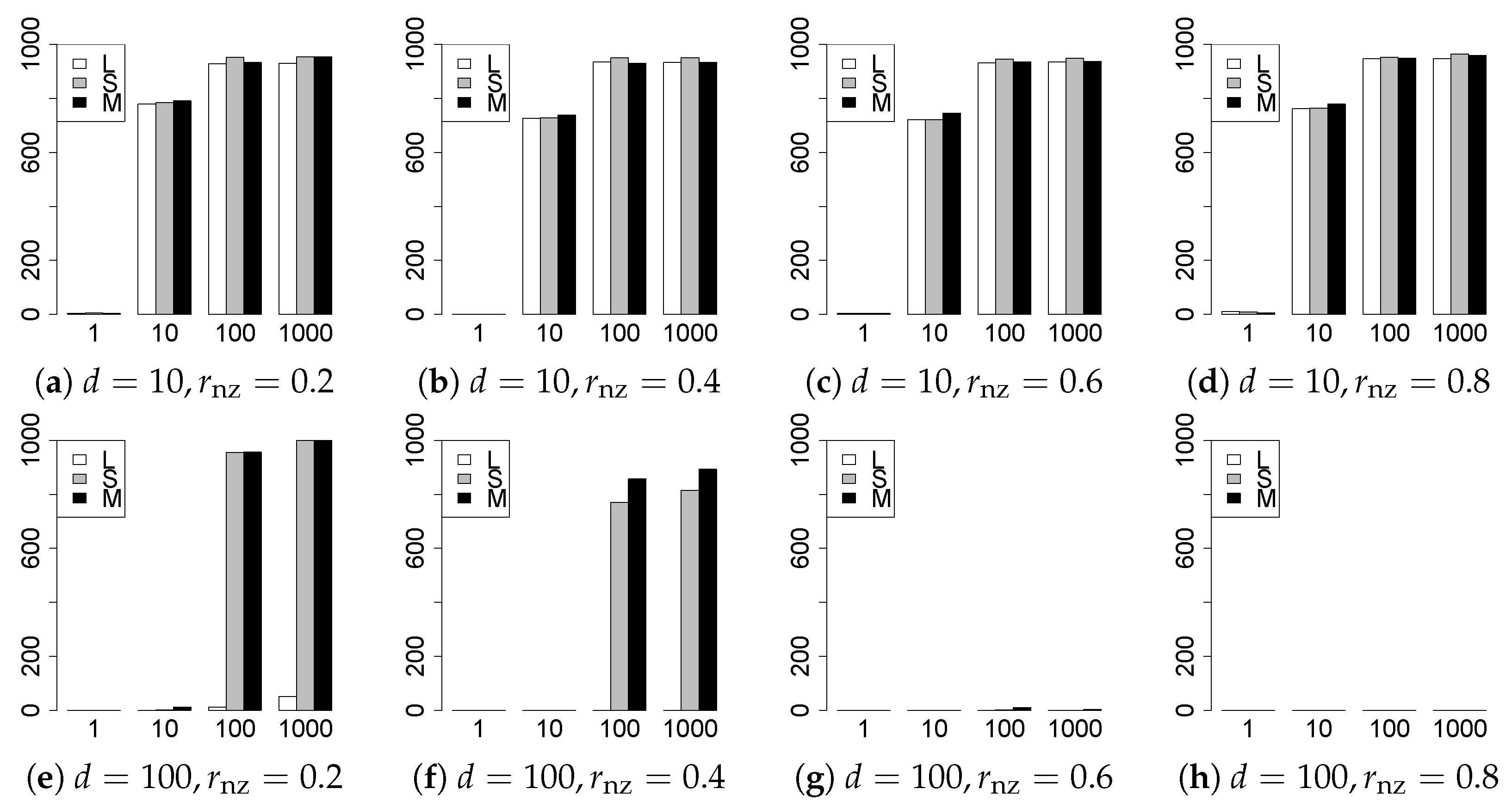Entropy 22 01036 g007