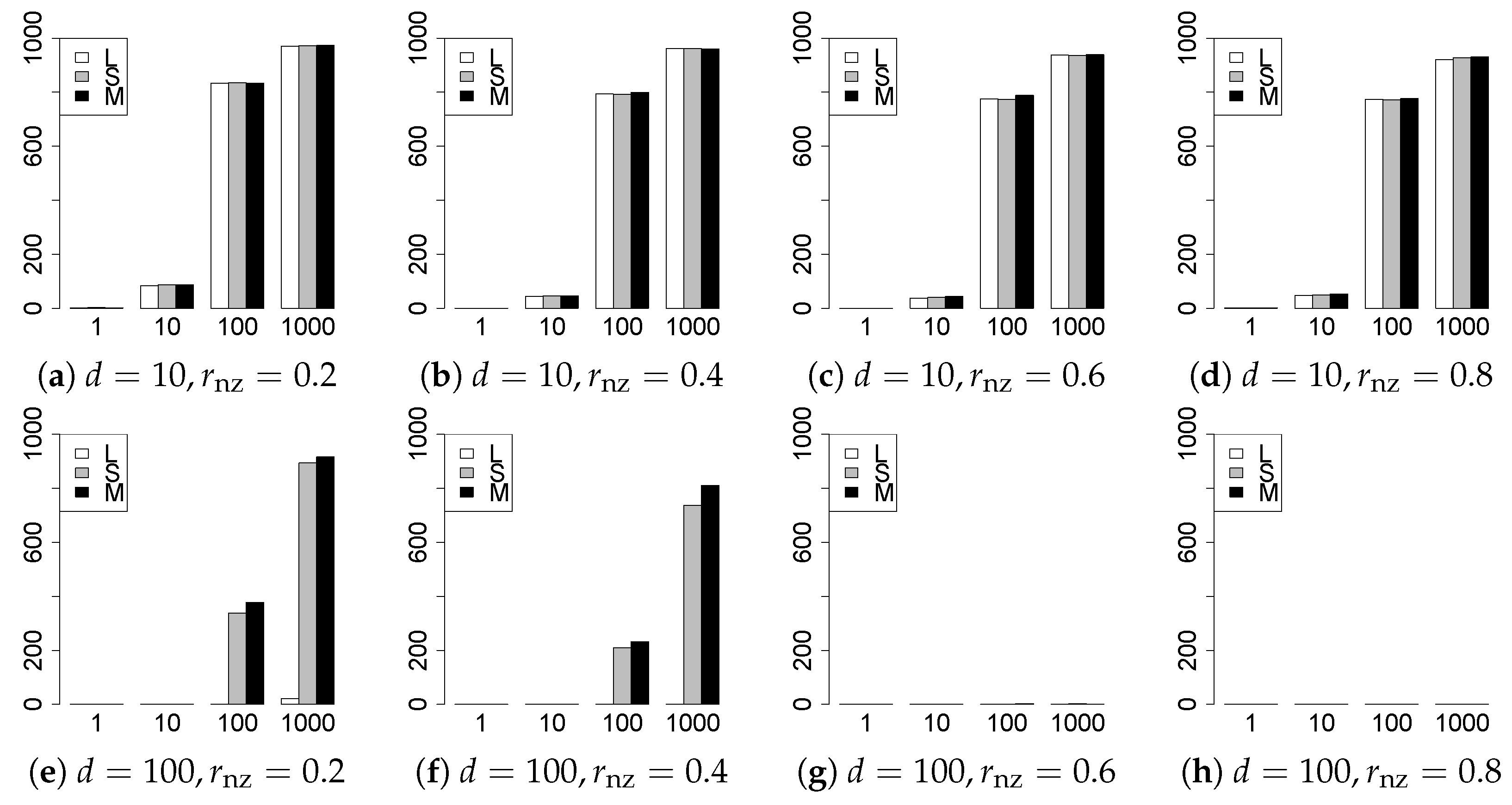 Entropy 22 01036 g011