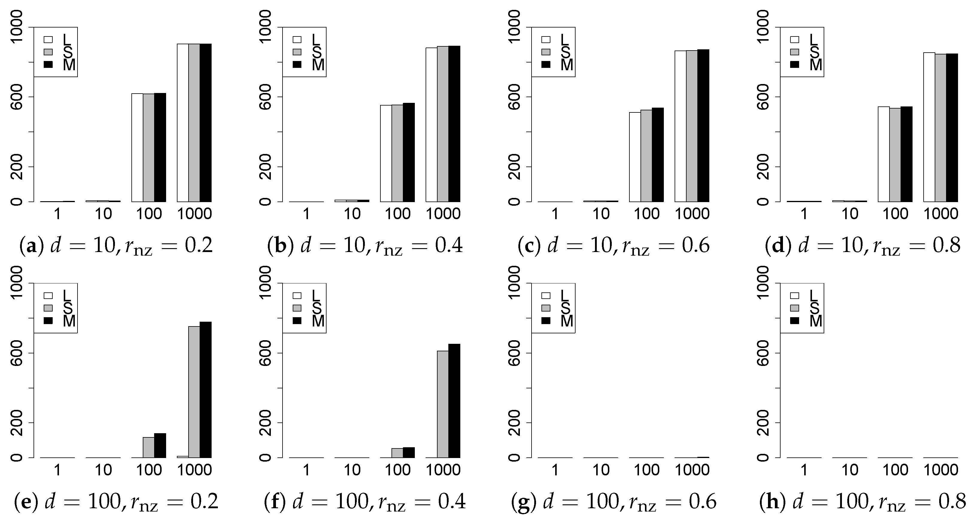 Entropy 22 01036 g013