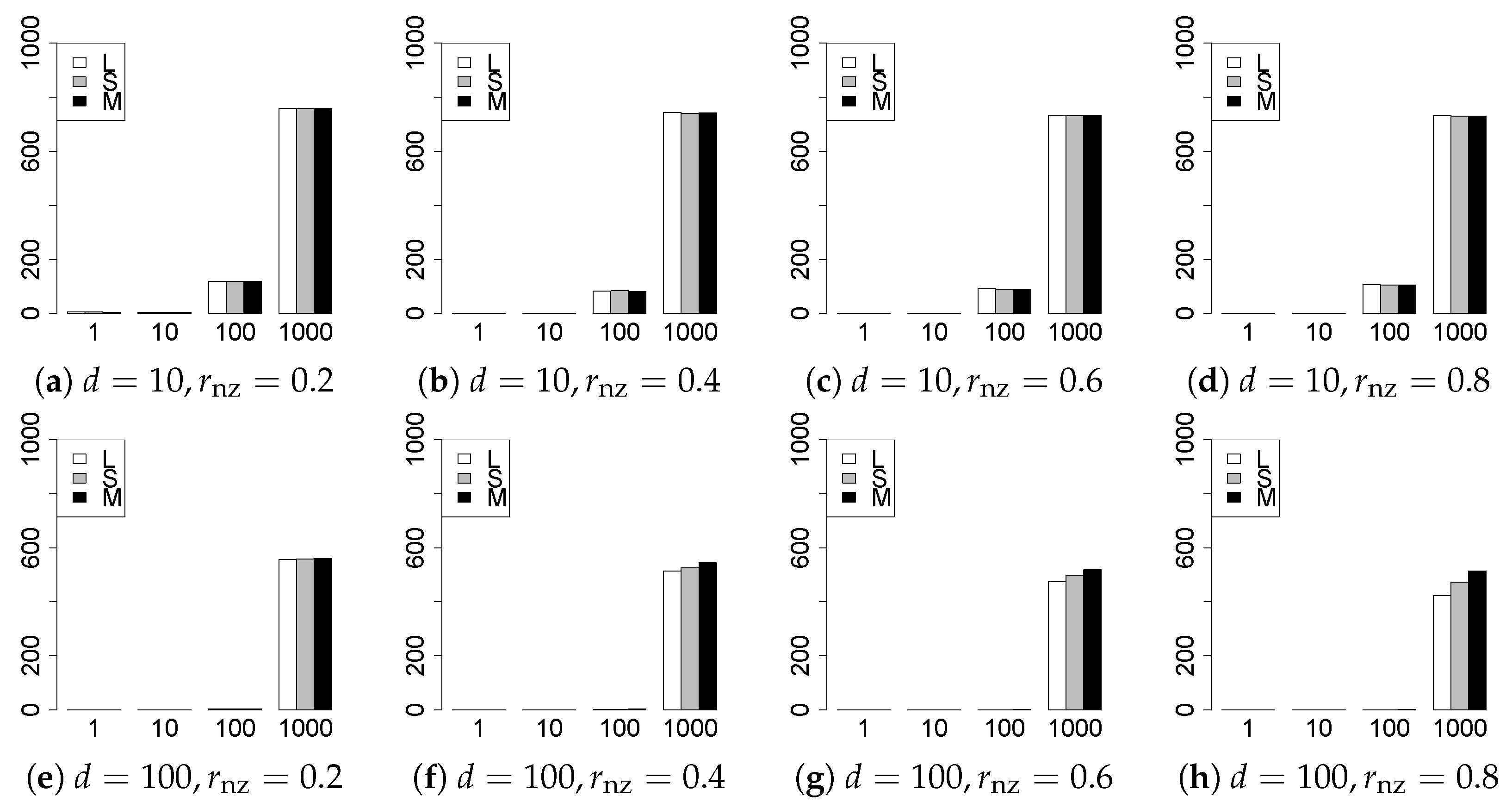 Entropy 22 01036 g014