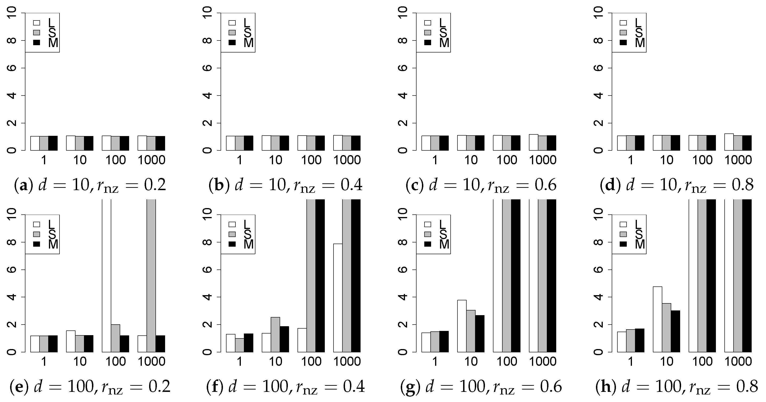 Entropy 22 01036 g015