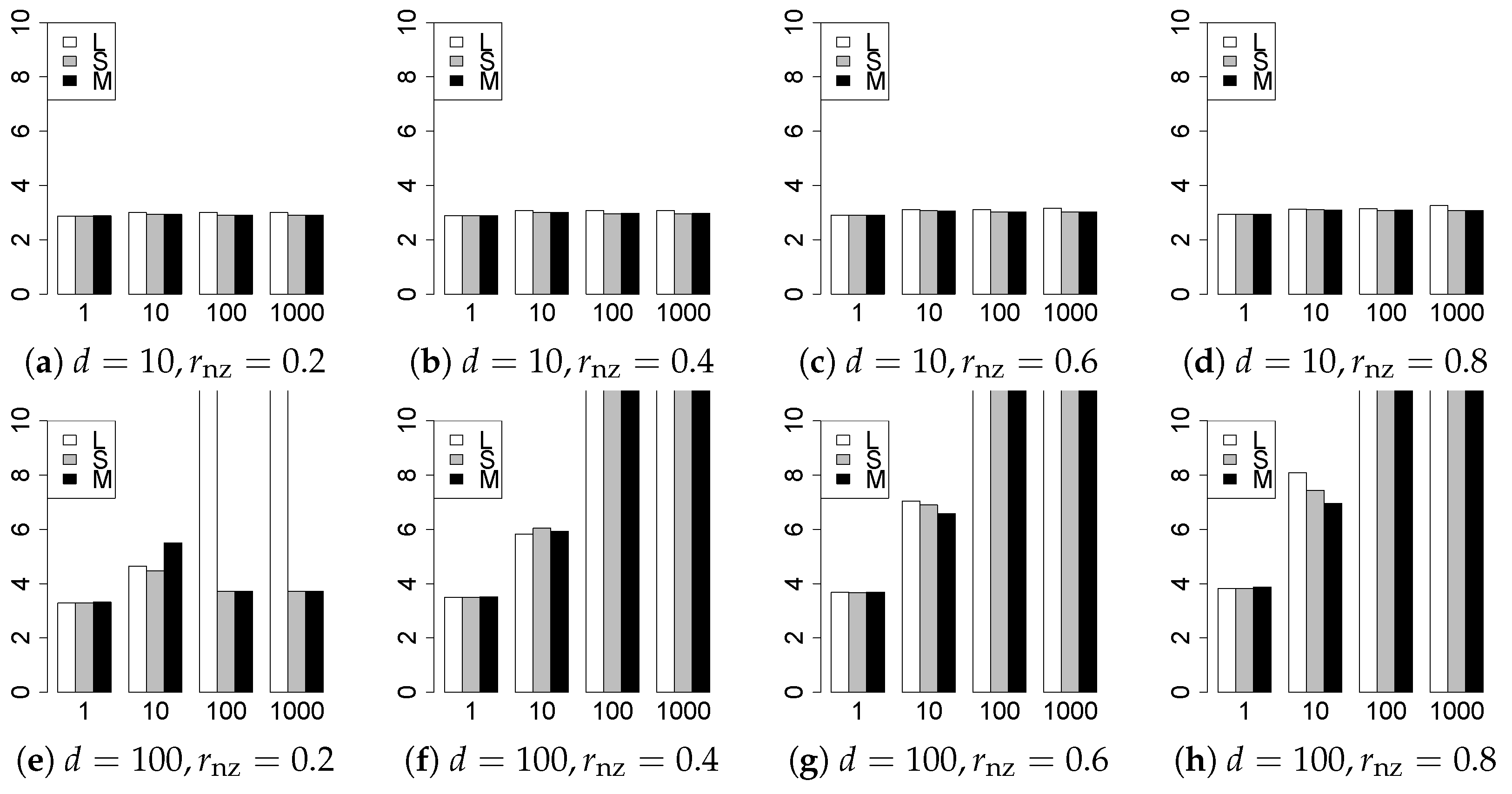 Entropy 22 01036 g019