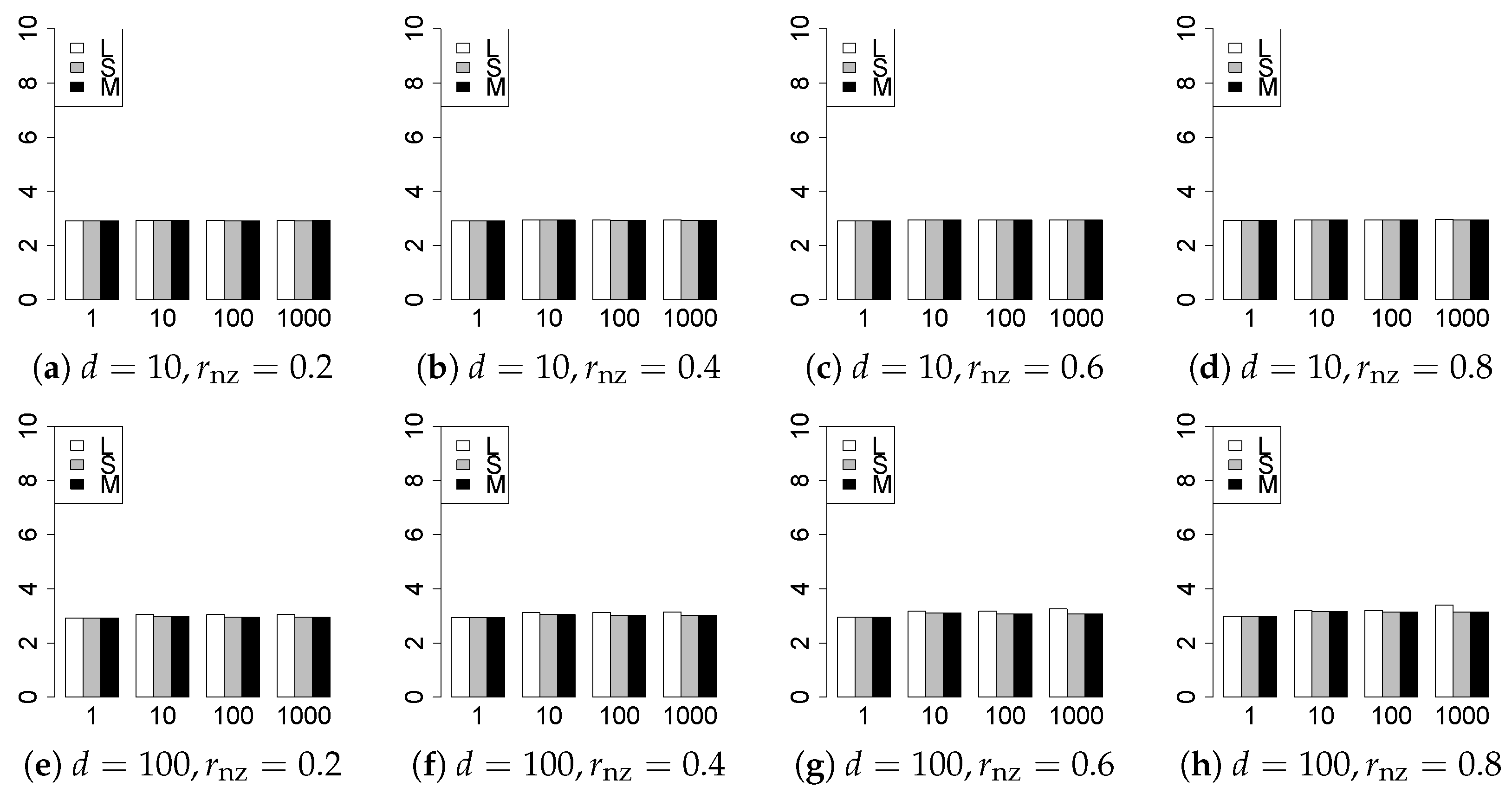 Entropy 22 01036 g020