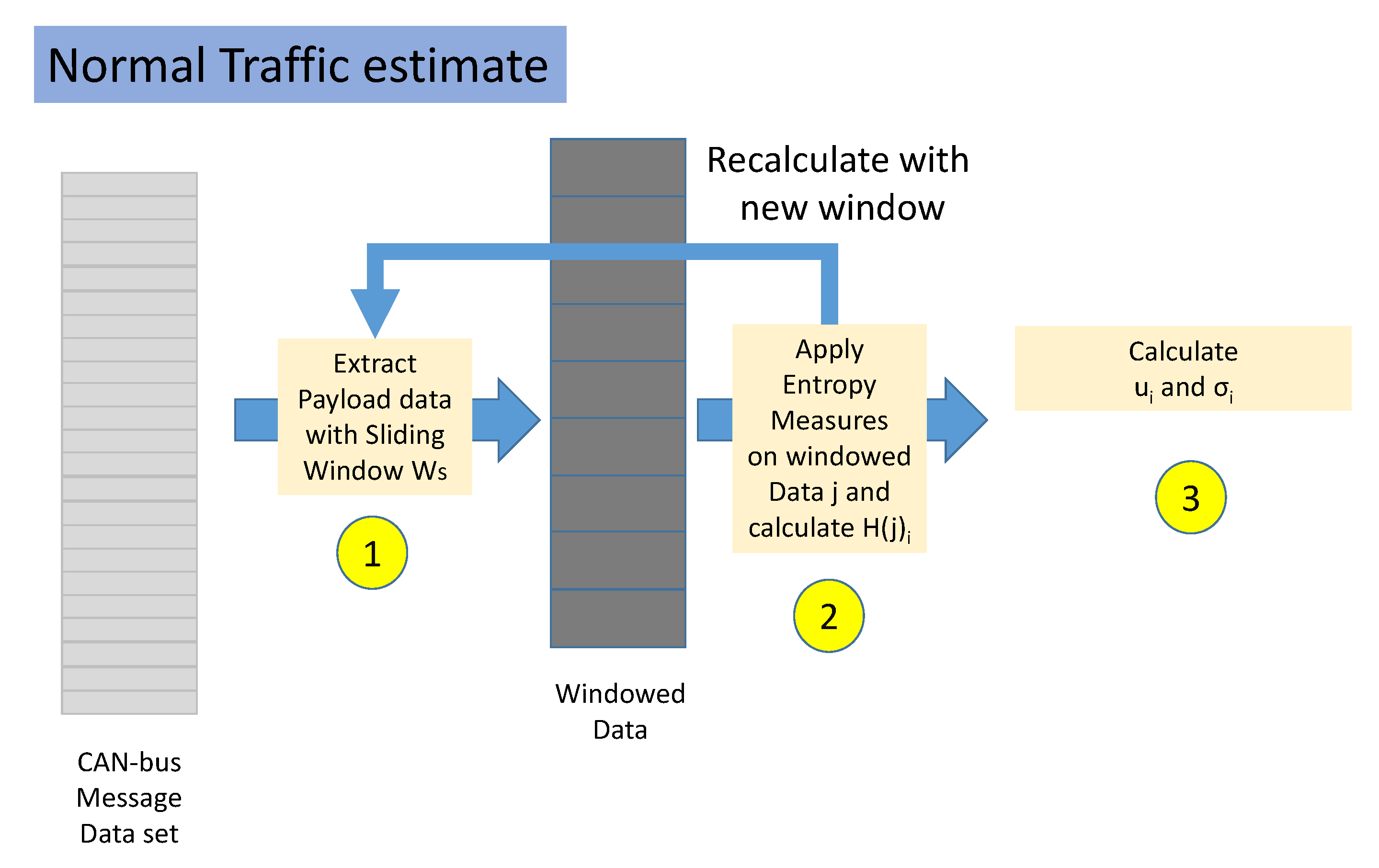 Entropy 22 01044 g002
